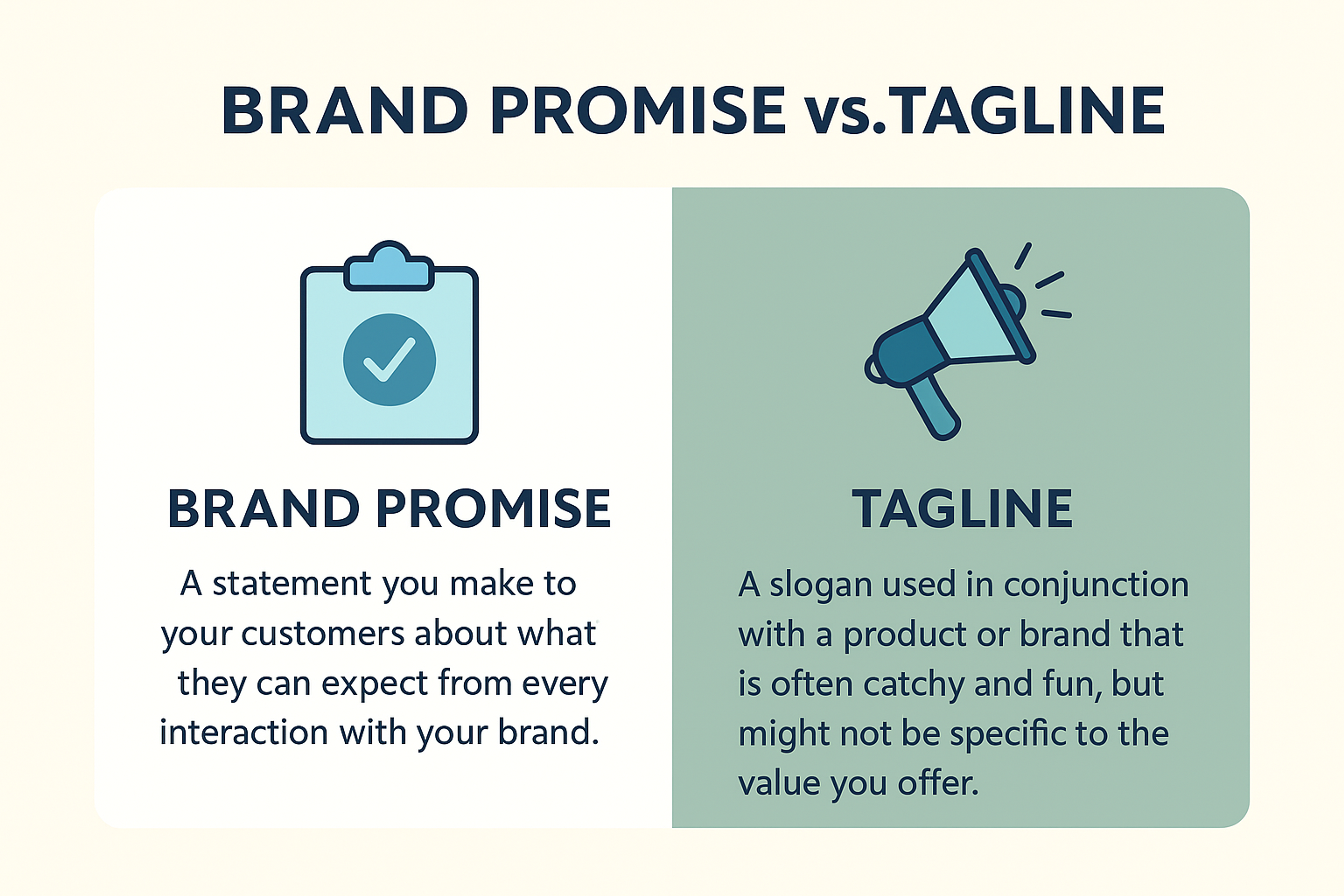 Brand promise vs Tagline 
