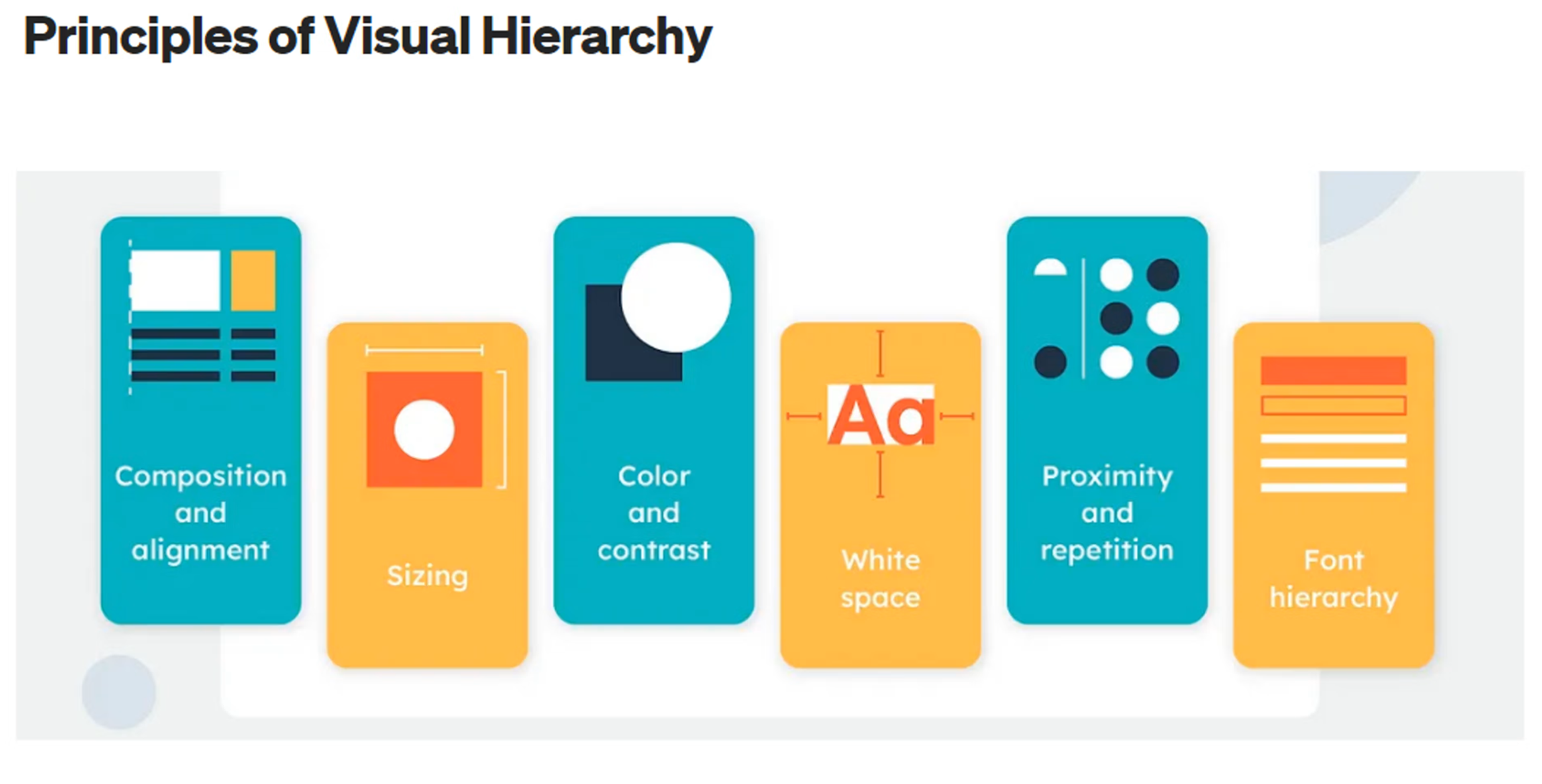 principles of visual hierarchy