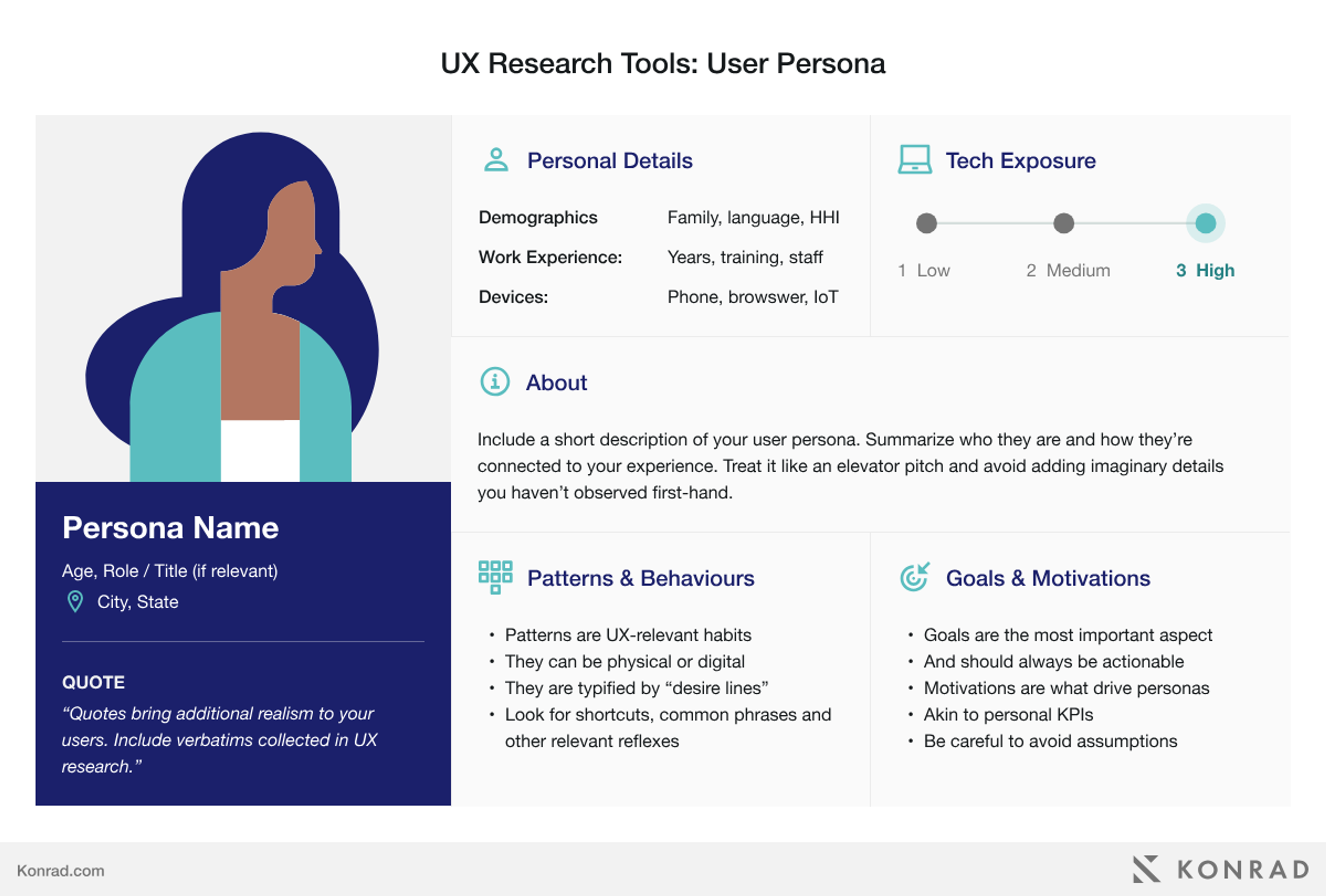 User Persona template