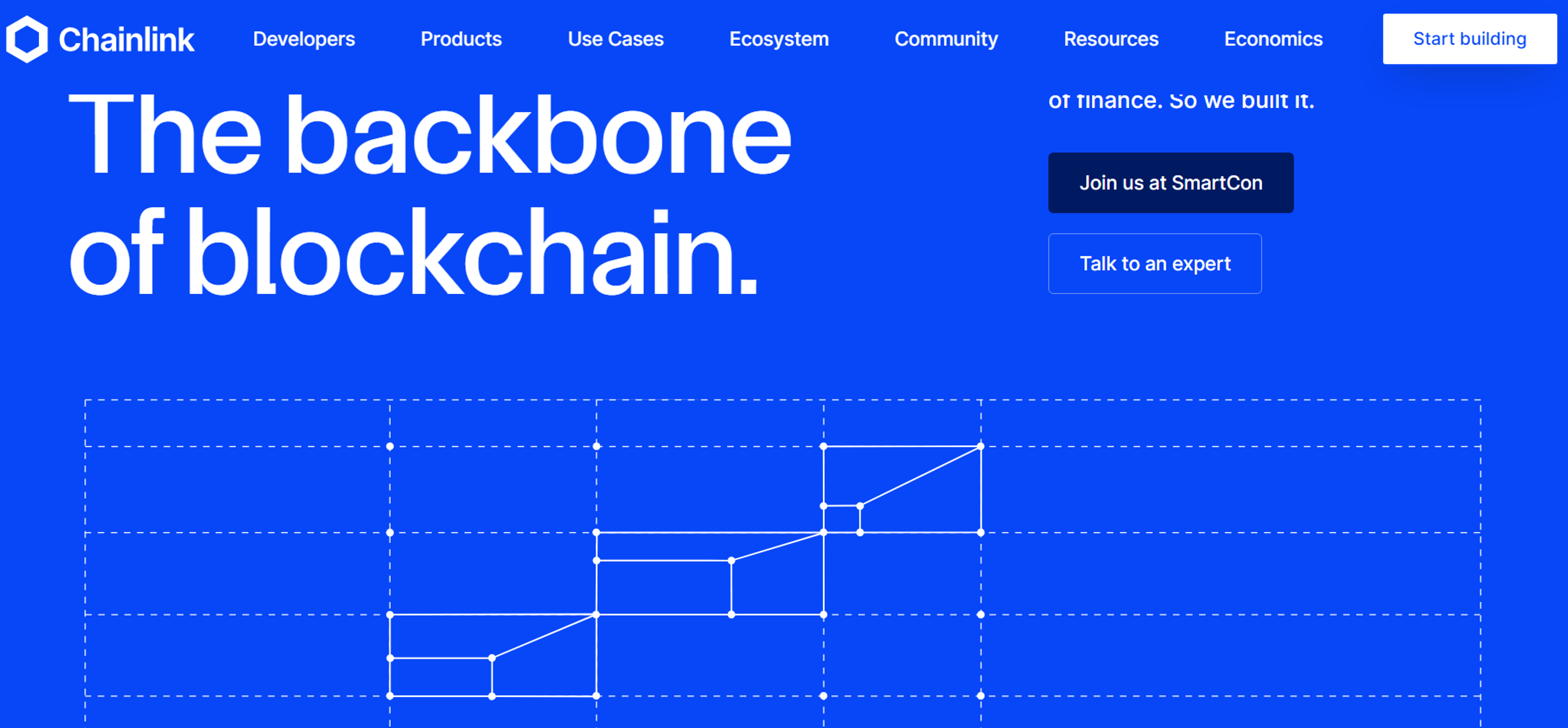 Chainlink 