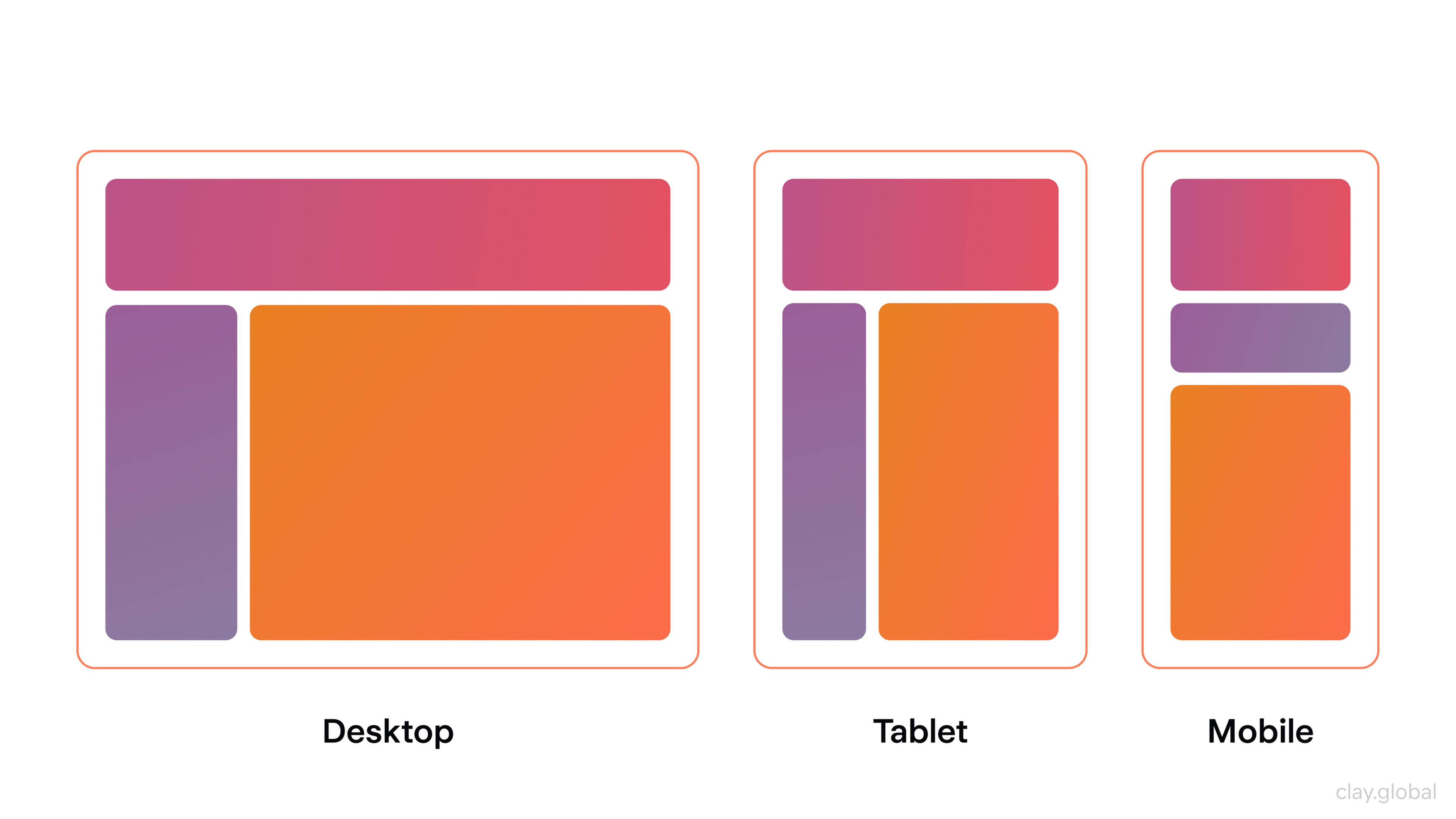 Responsive Example