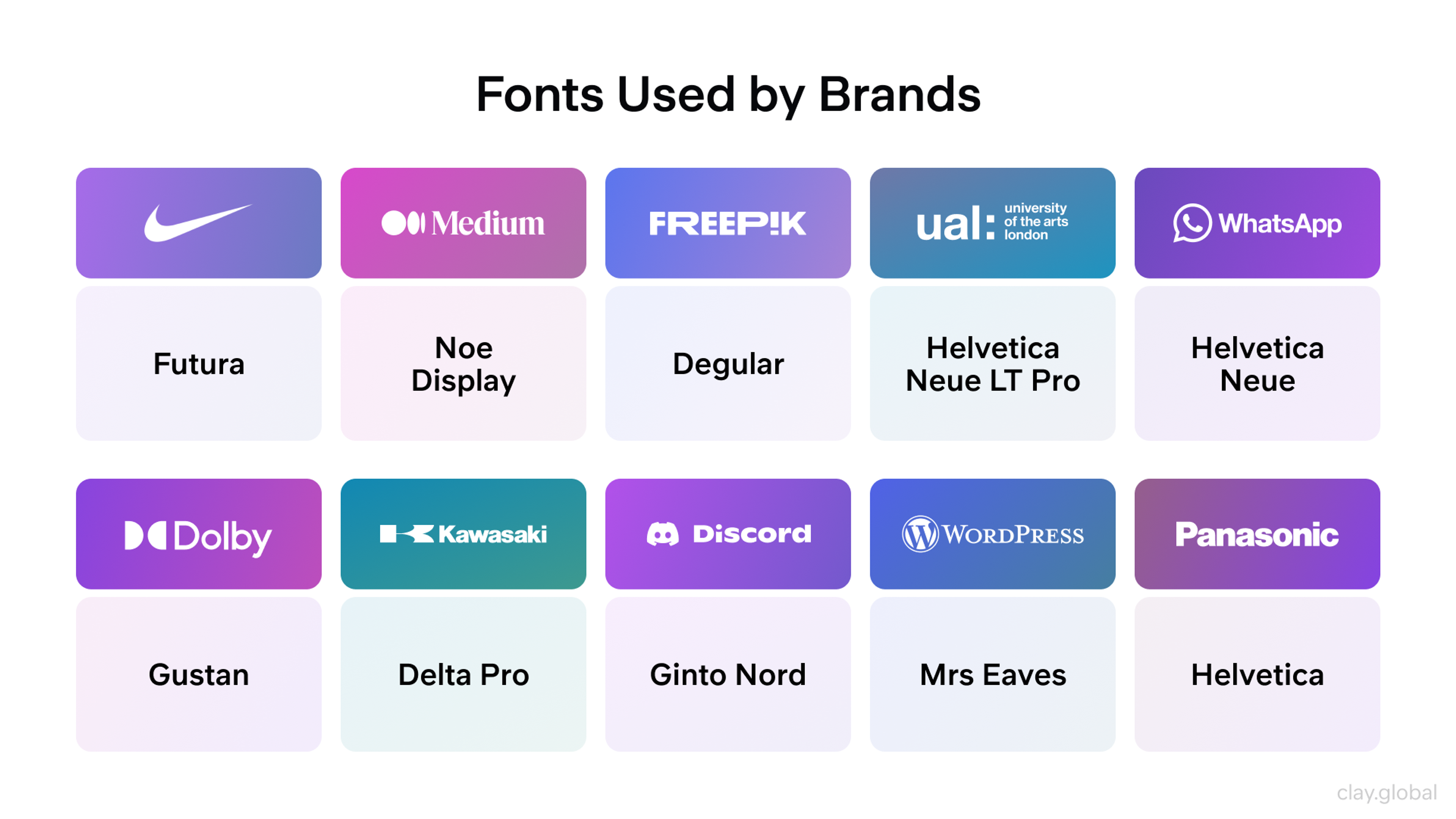 Fonts Used by Brands Pt.1