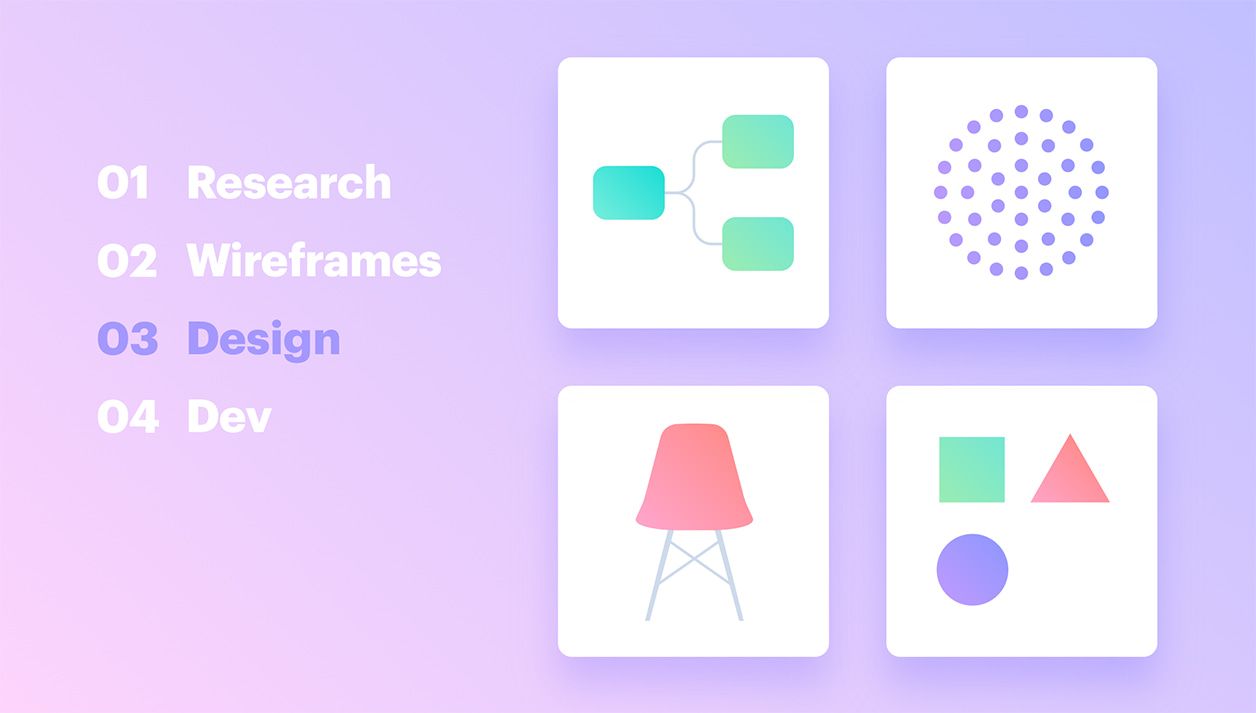 How To Organize Files In A Design Agency - Clay