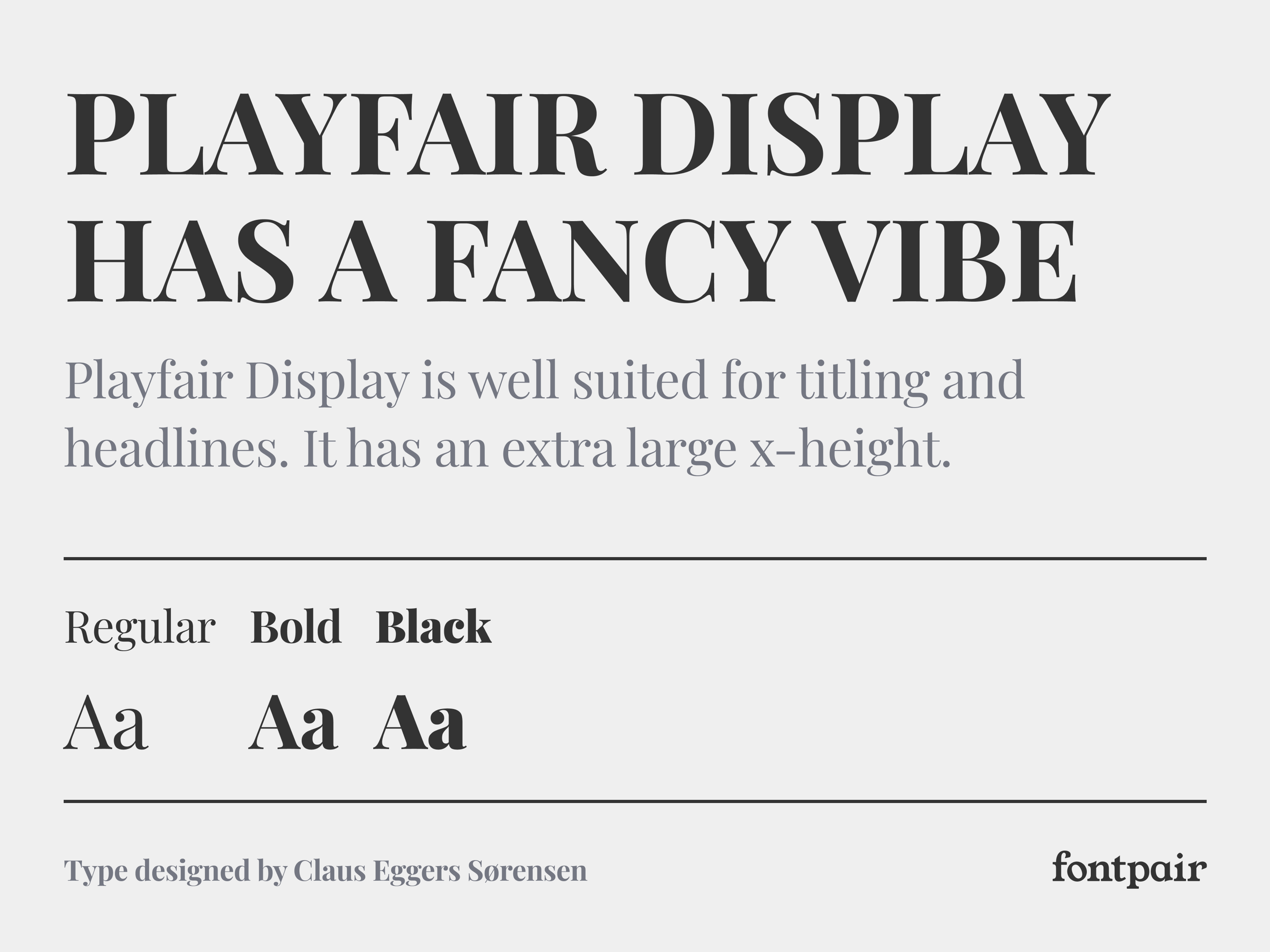 Showcase of the Playfair Display typeface