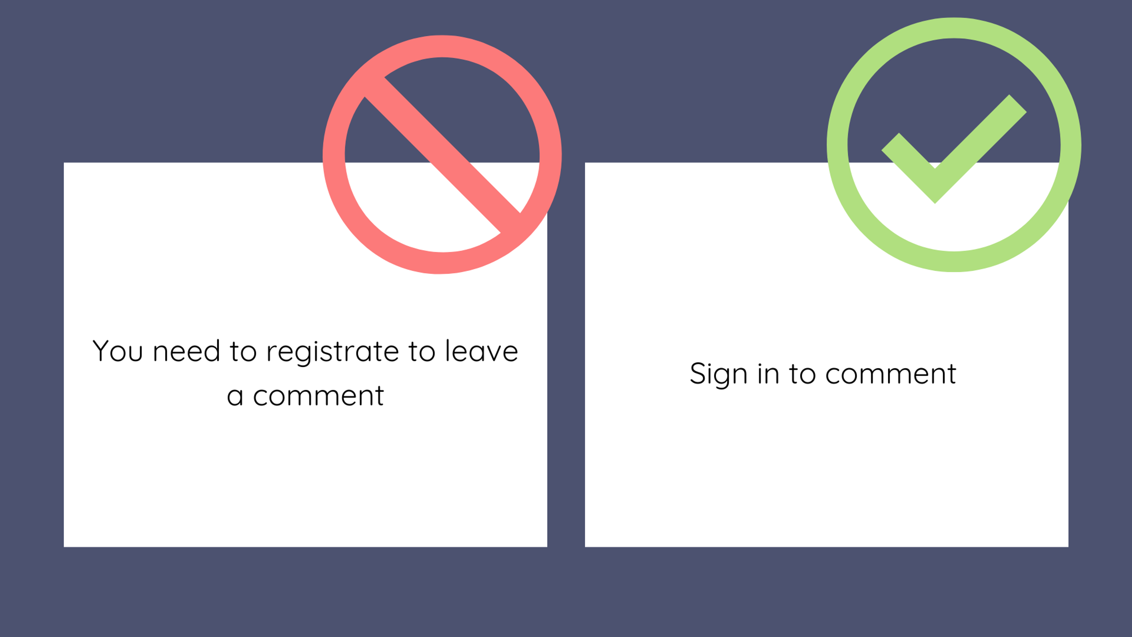 Interface Copywriting infographic 