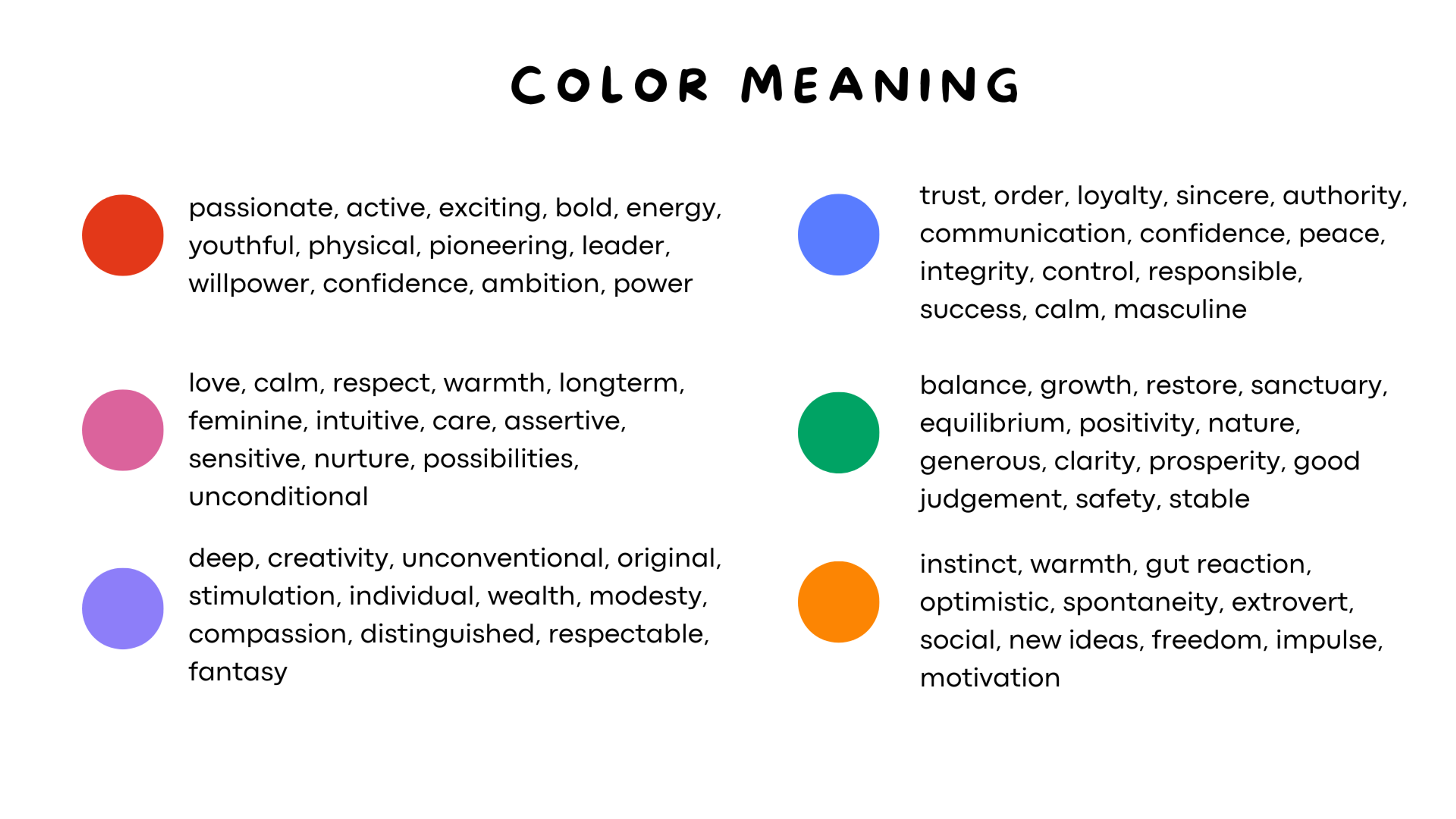 Meaning of colors infographic