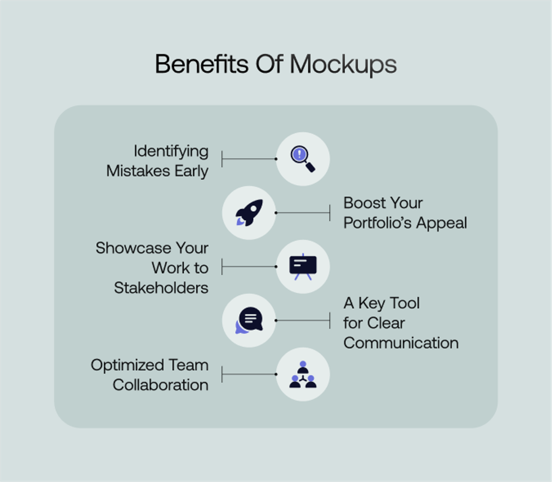 benefits of mockups