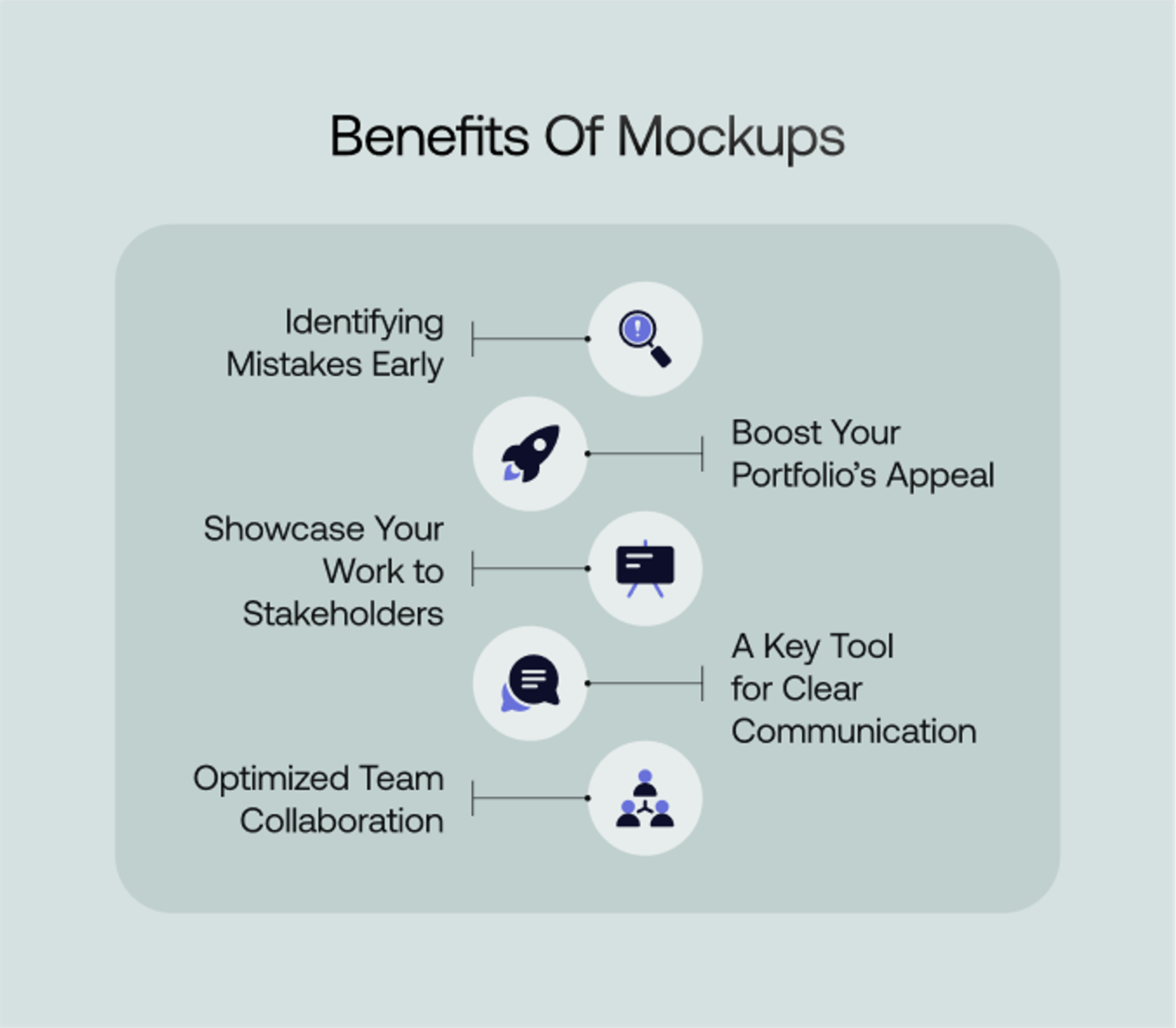 benefits of mockups
