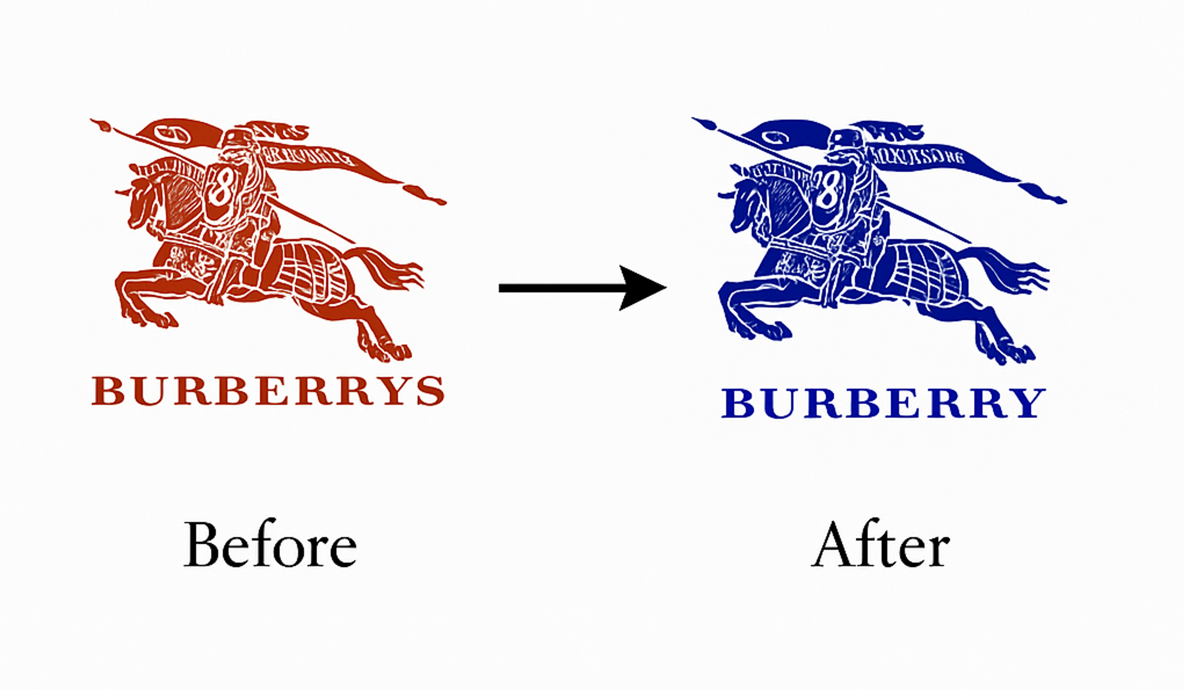 Brand Evolution Examples - Burberry color change