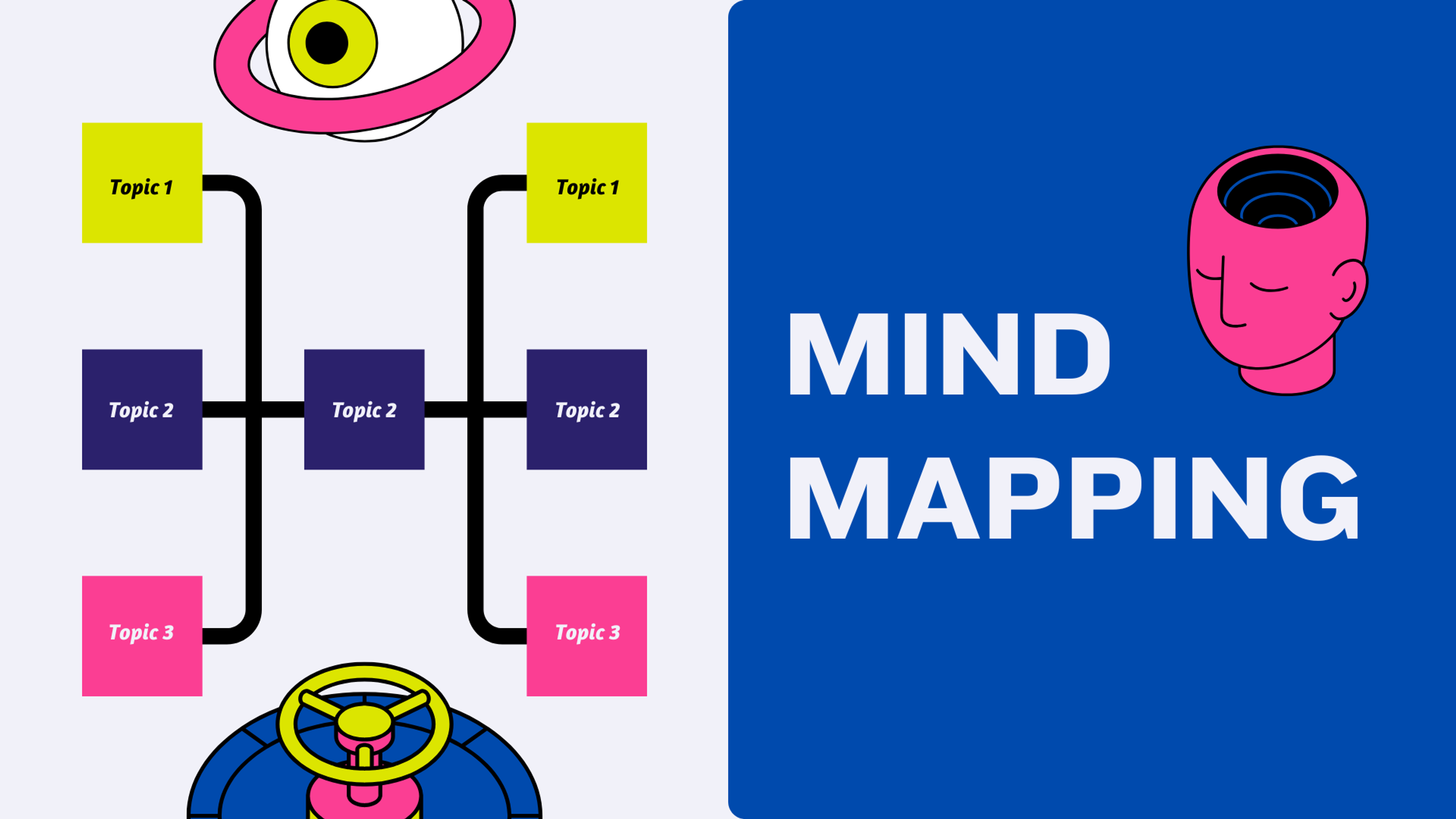 Mind Mapping