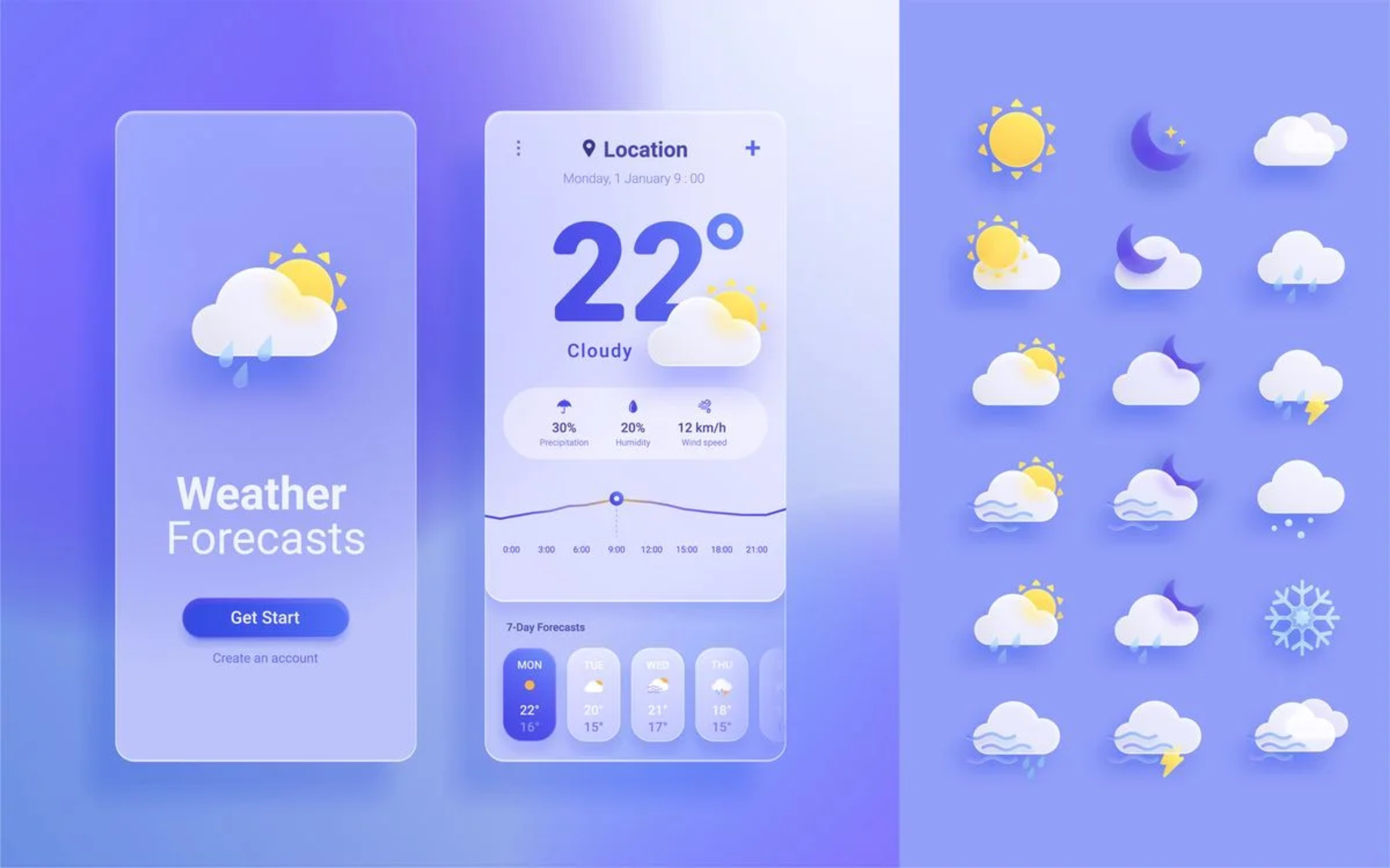 Glassmorphism Weather App