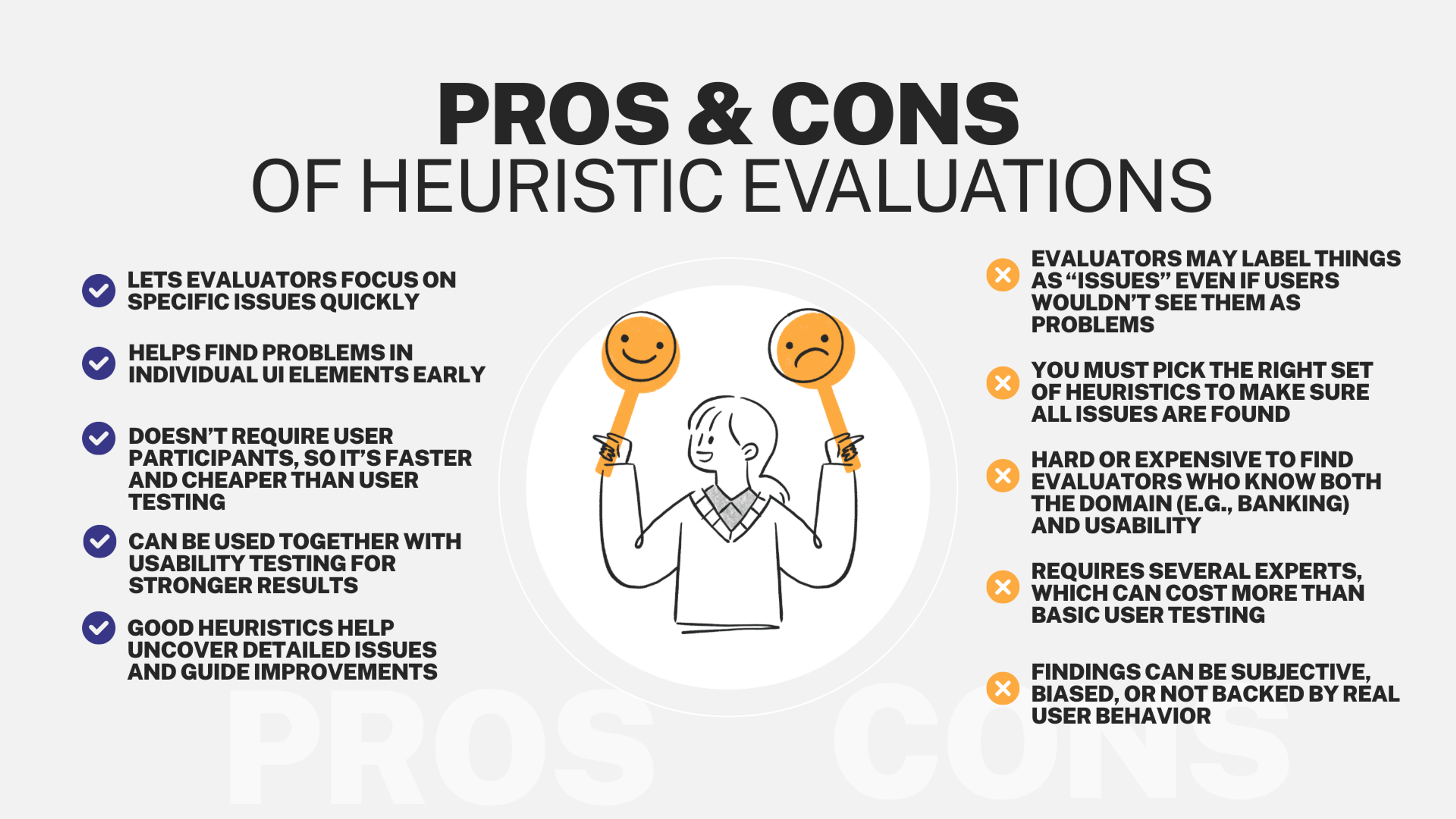 Pros and cons of heuristic evaluations