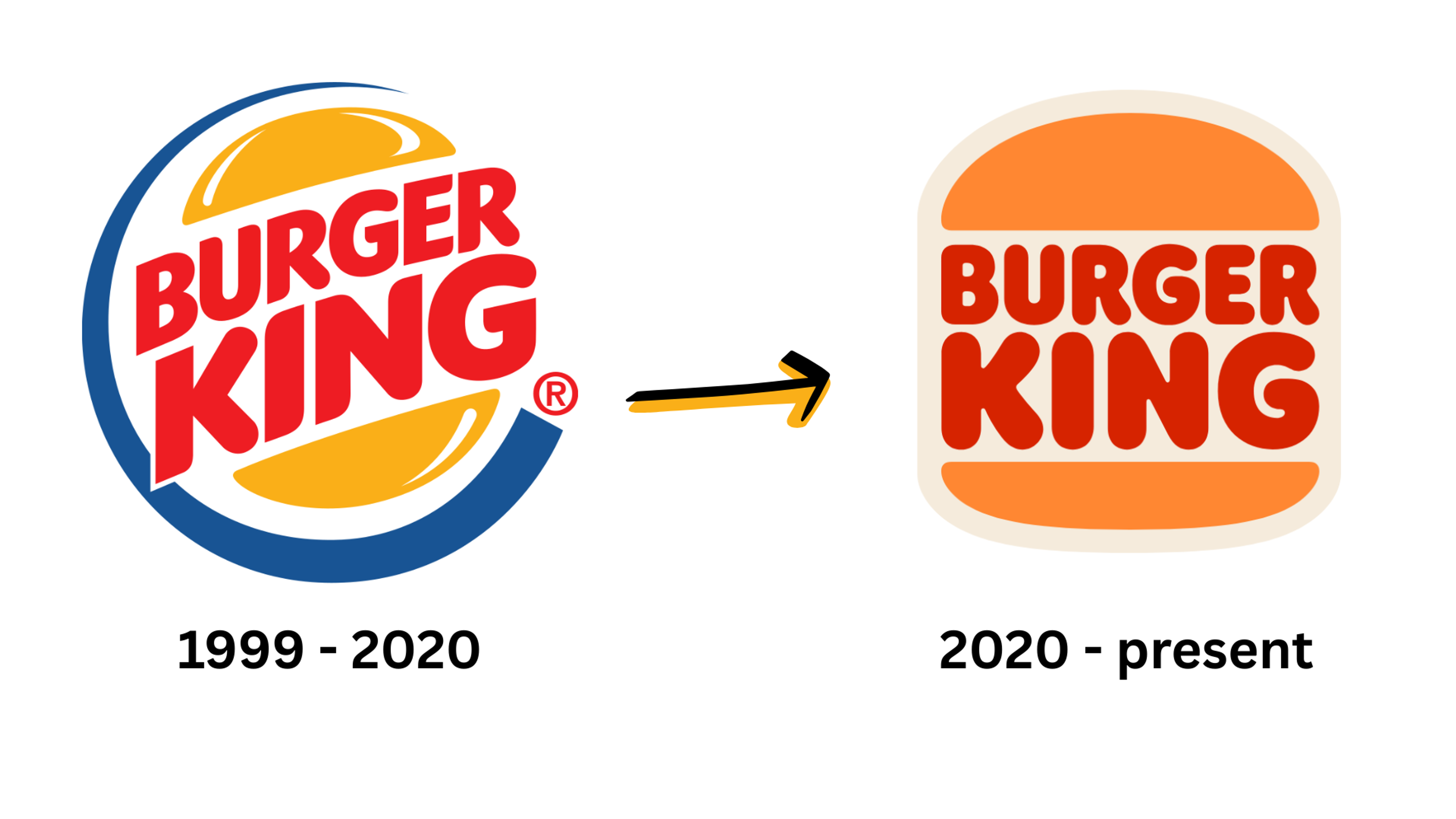 Burger King rebranding