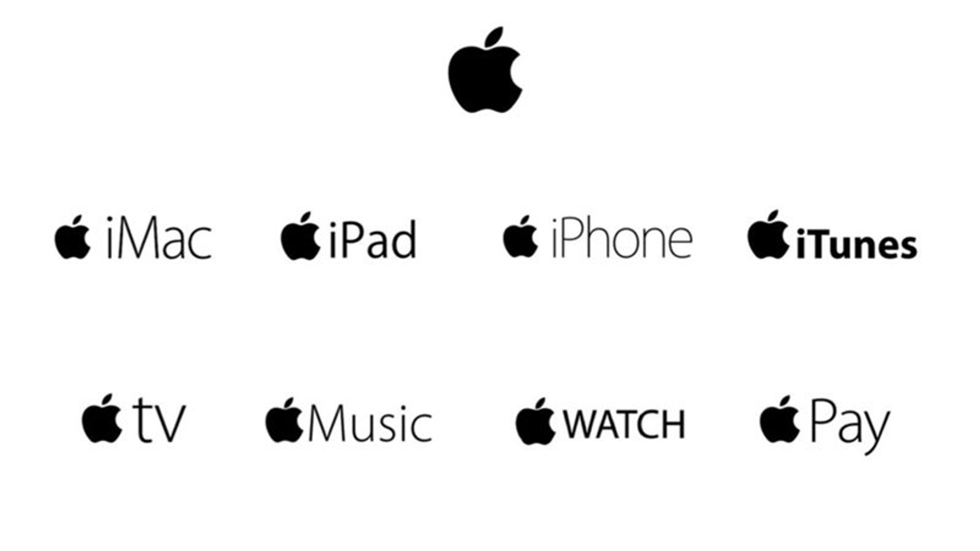 Apple's Branded House