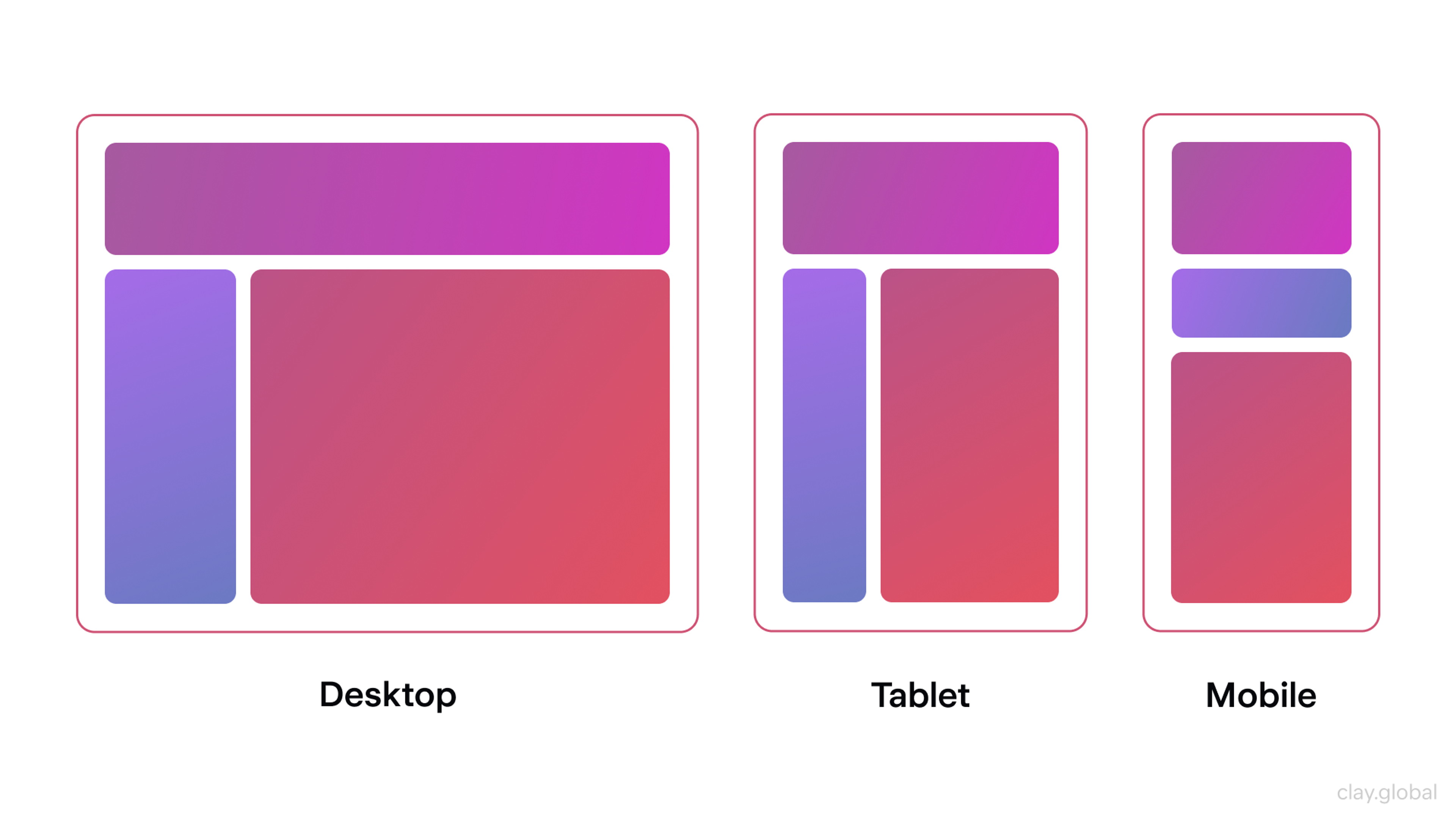 responsive design