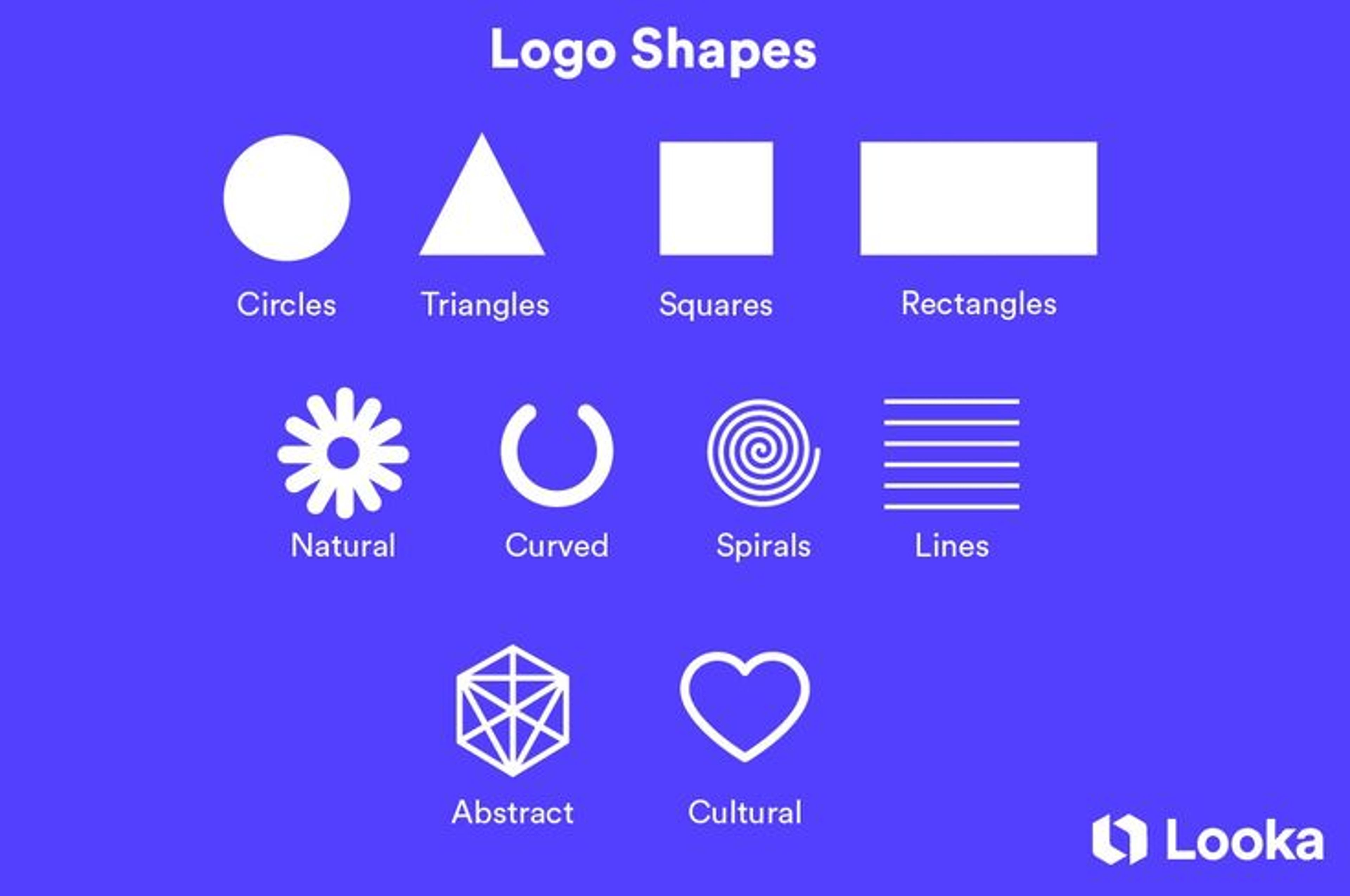 Logo shapes