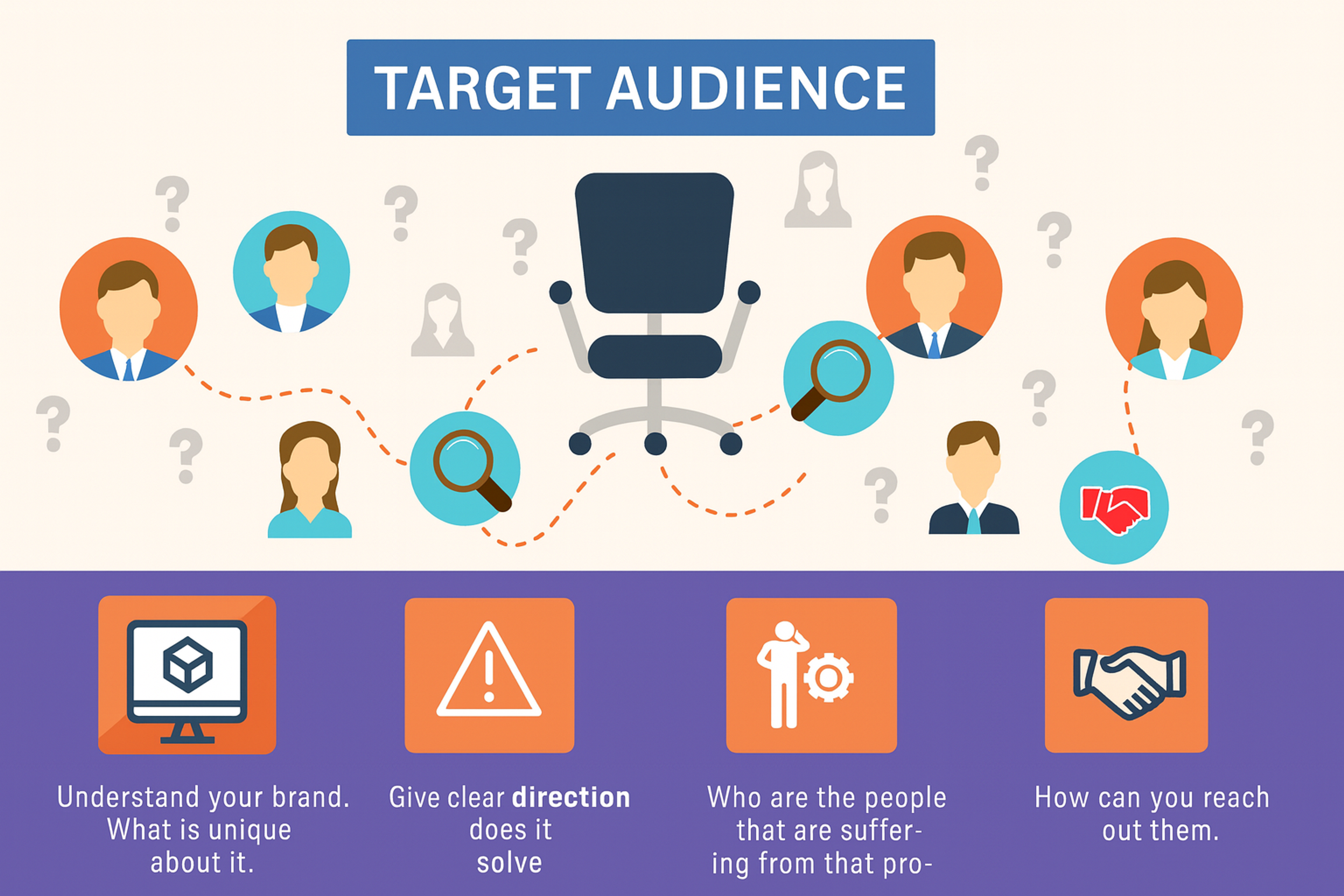 An infographic explaining the "Target Audience" concept