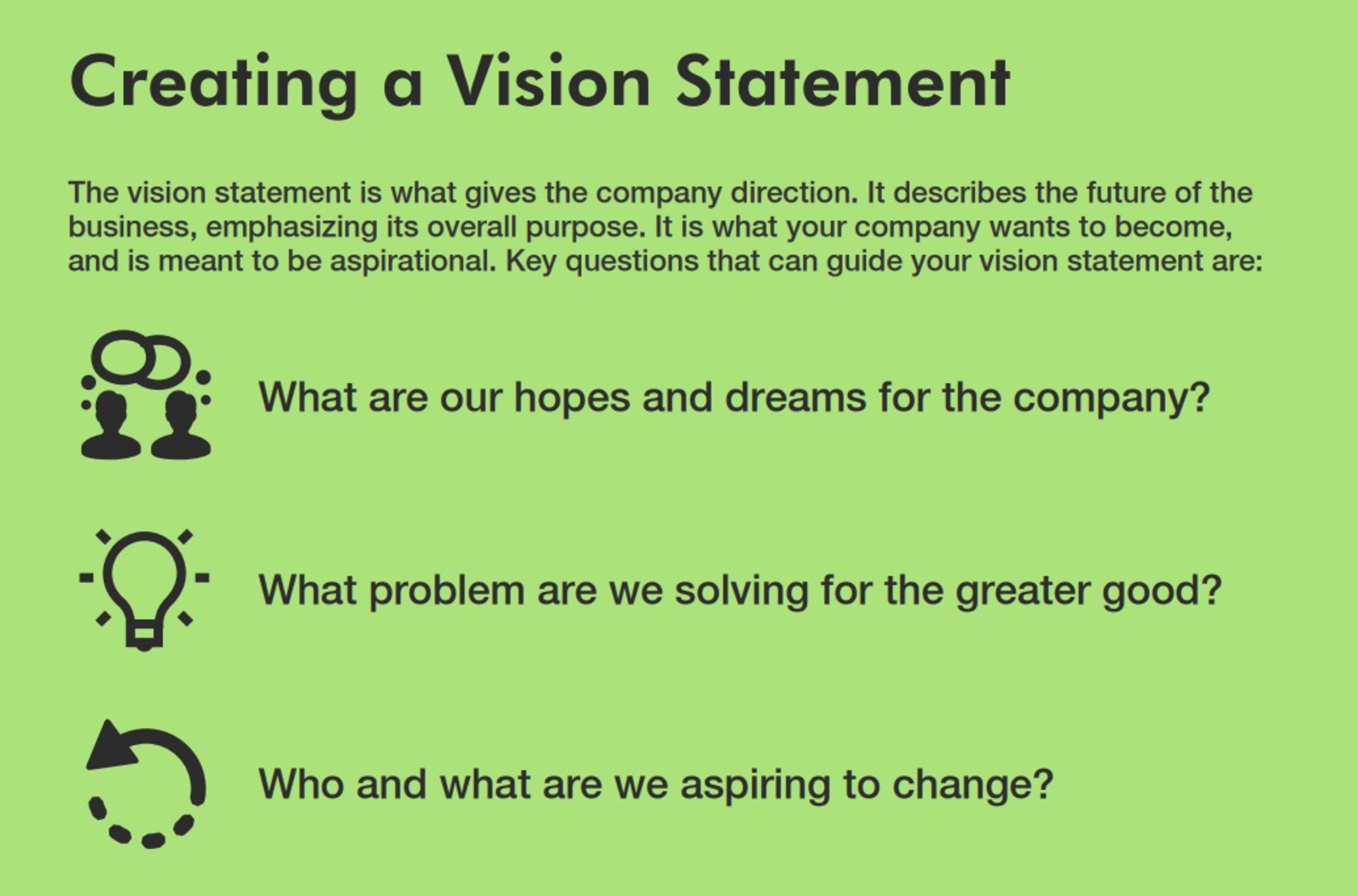 creating a vision statement 