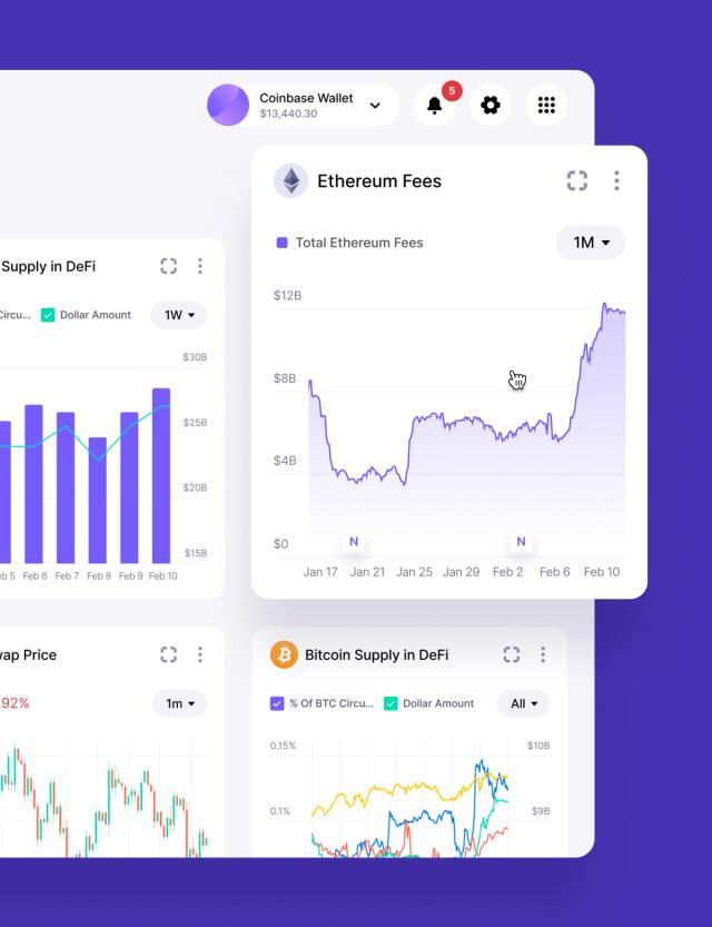 Digital products examples