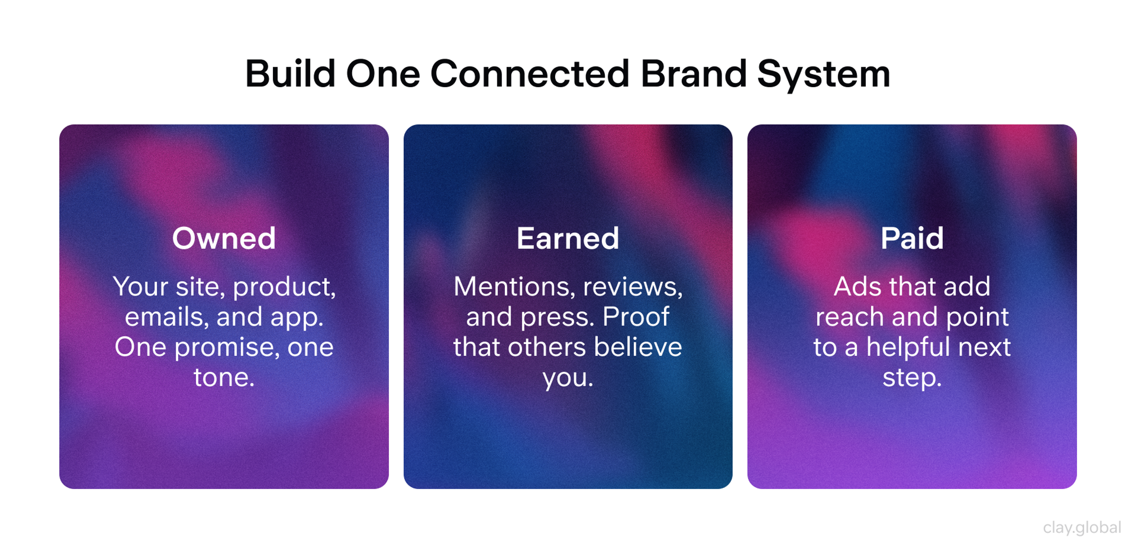 Build One Connected Brand System
