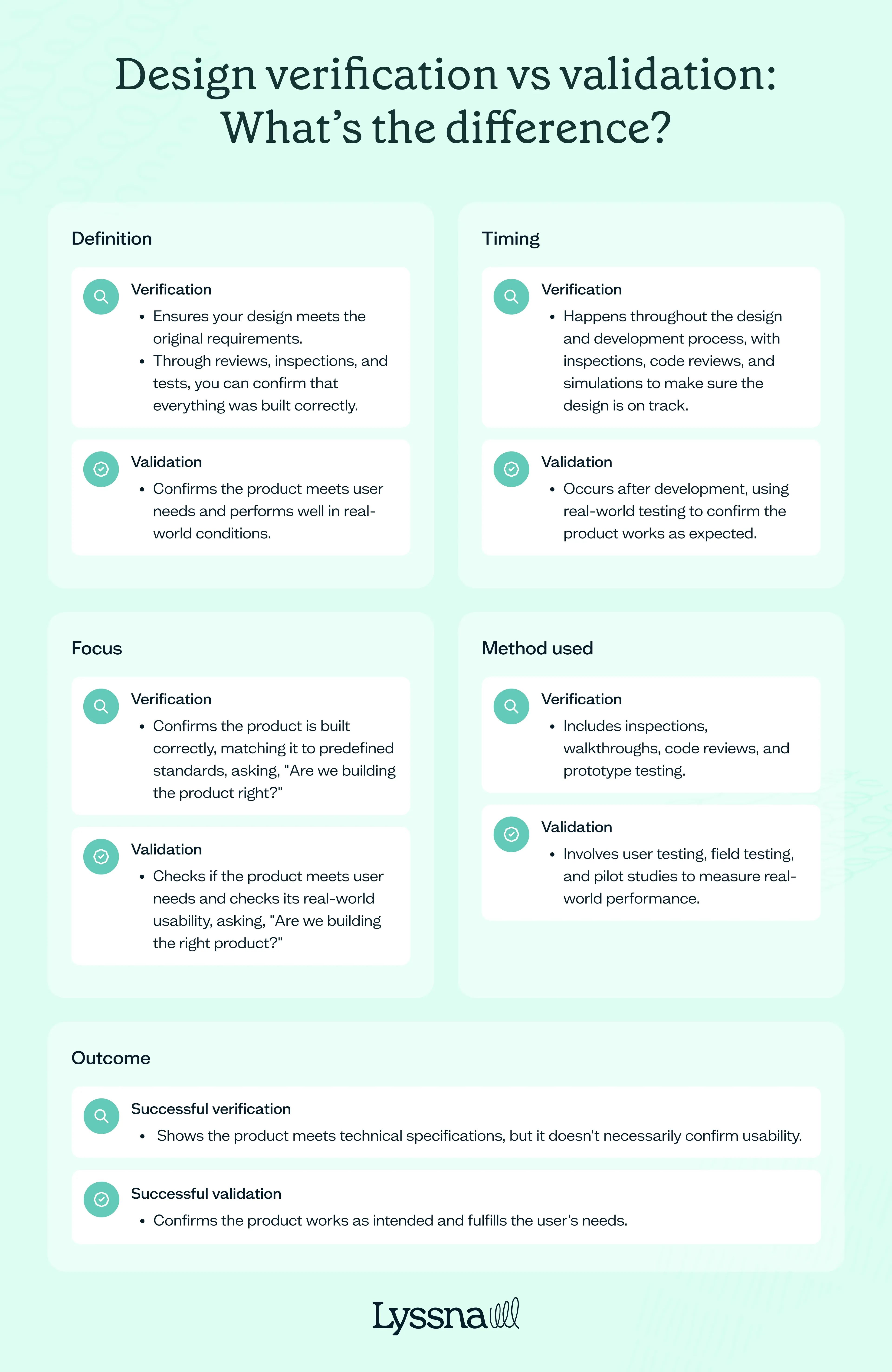 Five  differences between design verification and design validation