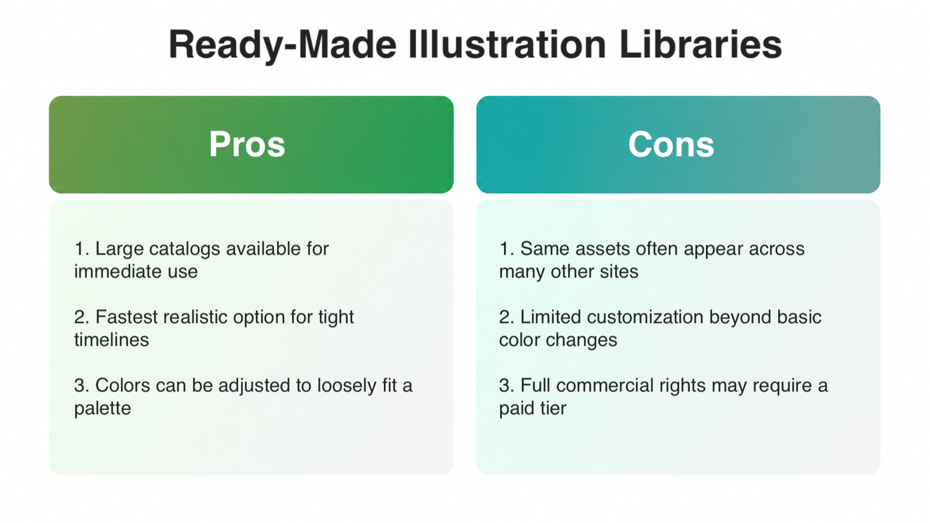 Pros and Cons of Using Ready-Made Illustration Libraries