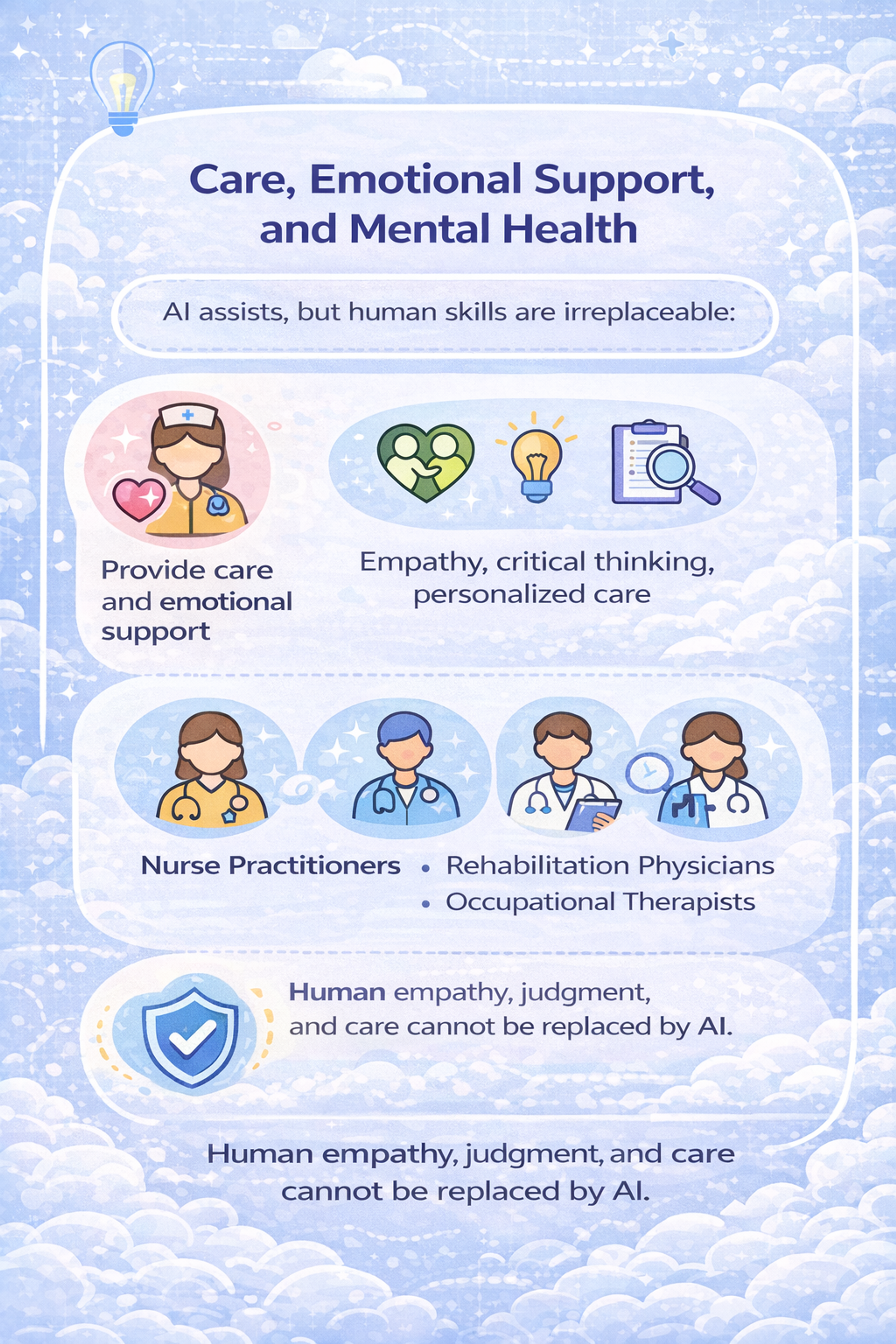 Care, Emotional Support, And Mental Health