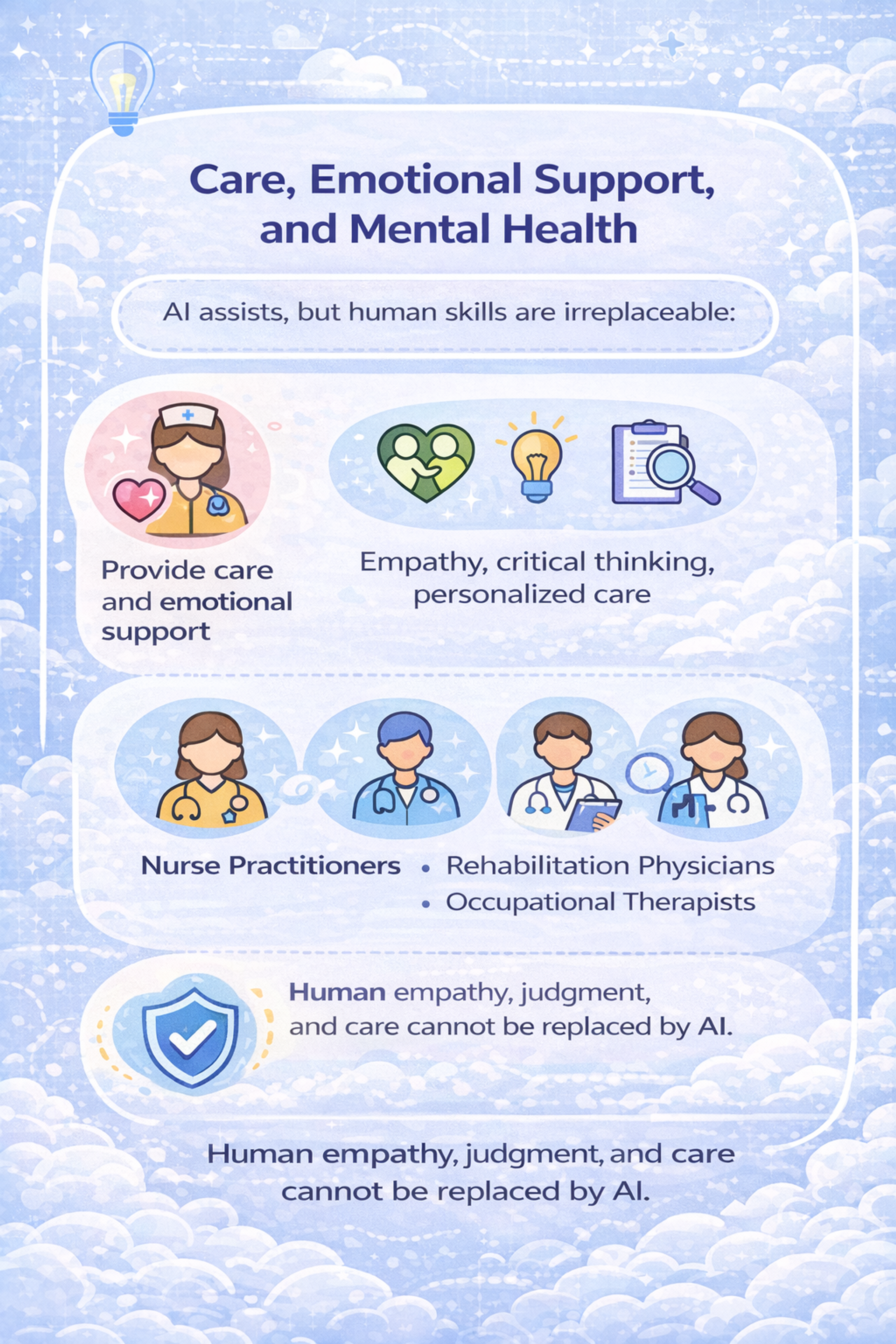 Care, Emotional Support, And Mental Health
