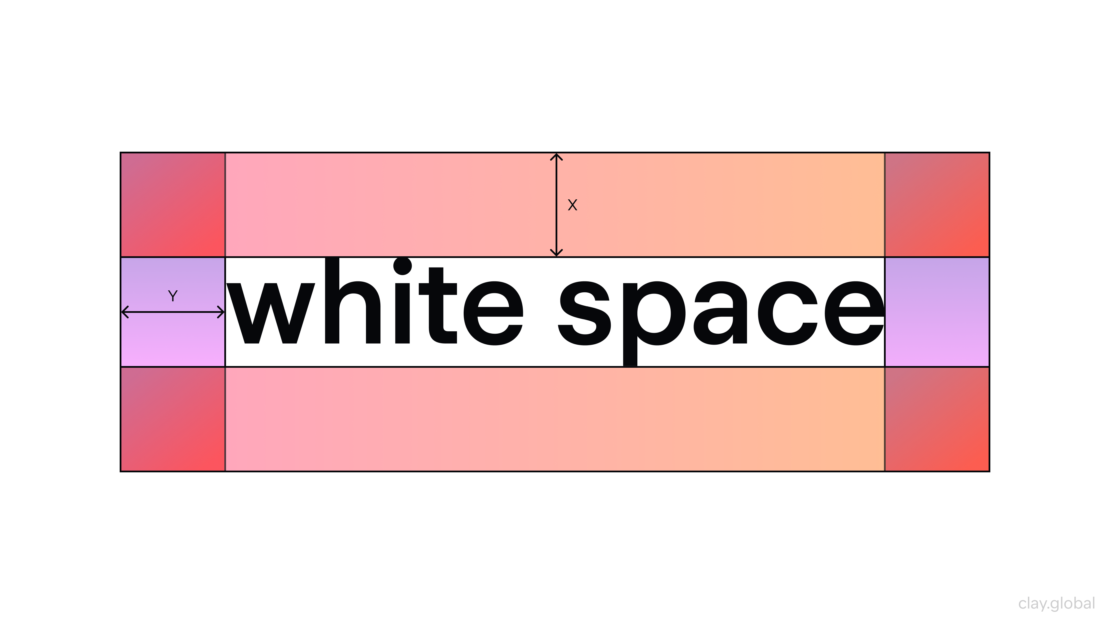 Inscription of white spaces
