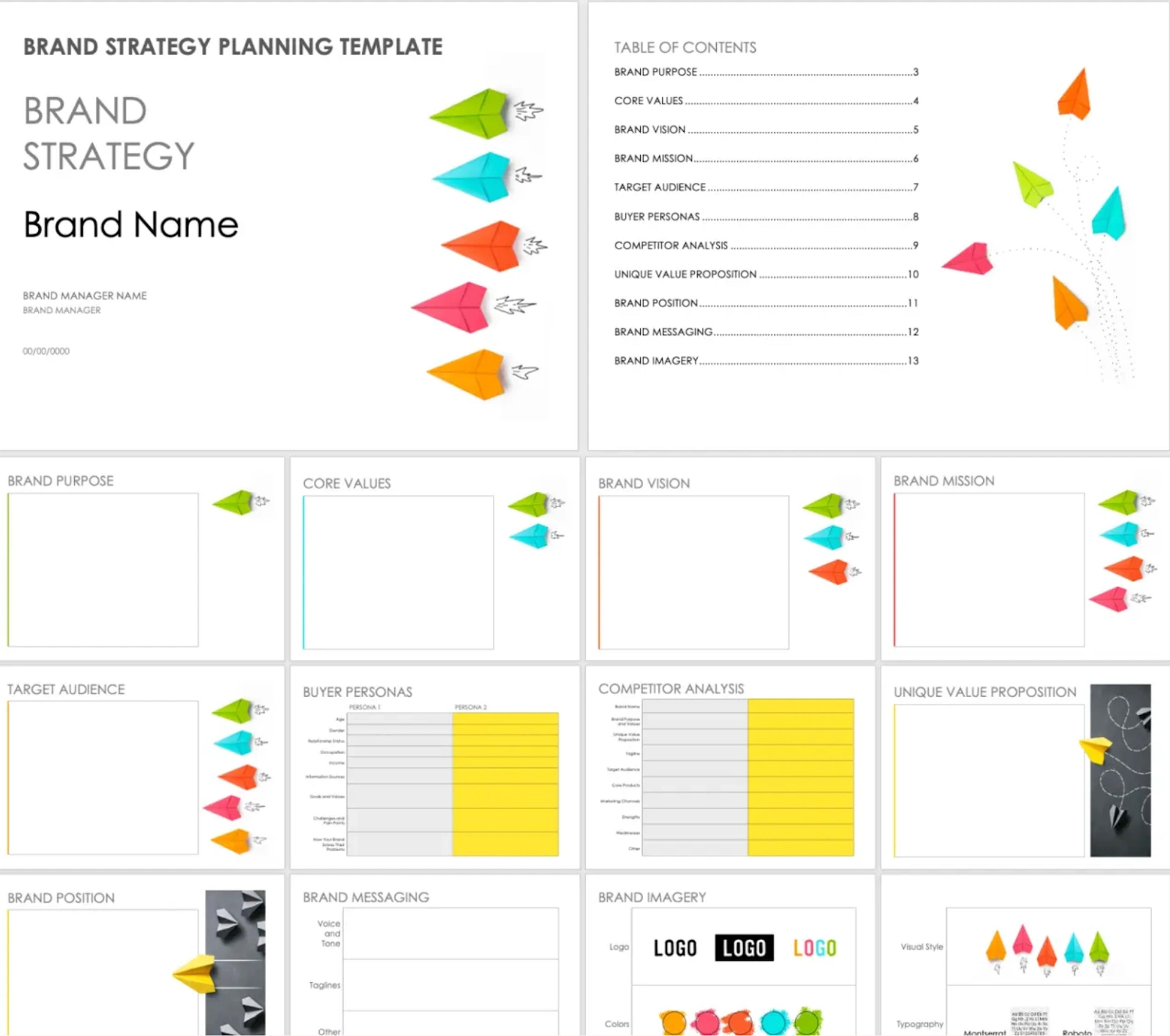 brand strategy planning template