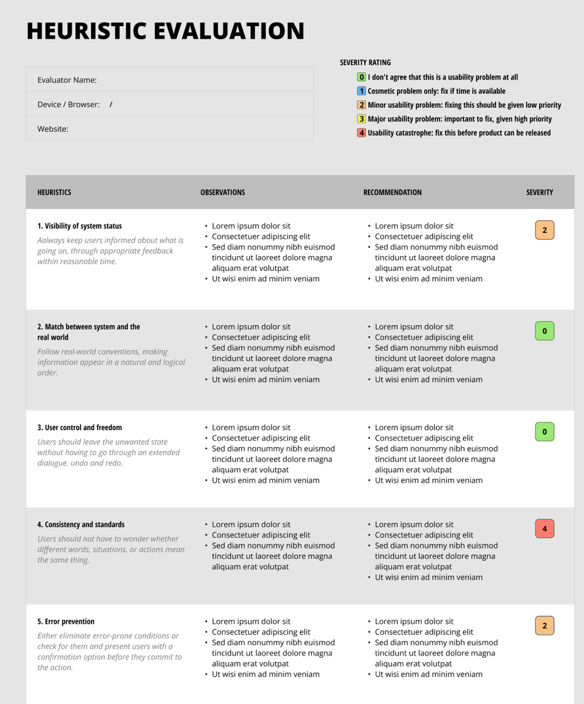 Heuristic Evolution Der Heuristic Walkthrough Für Das Web – QXMQ