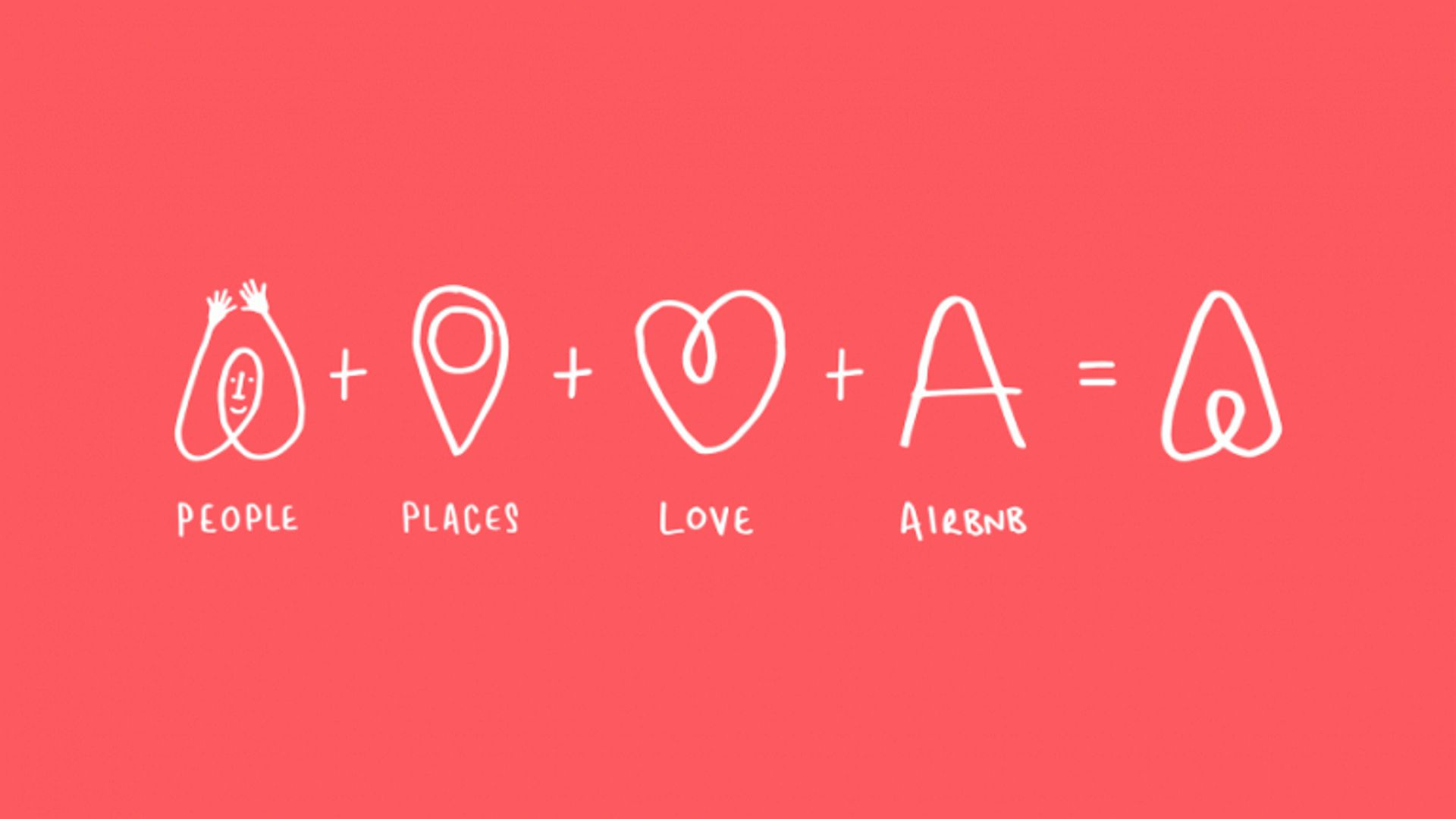 Airbnb logo meaning