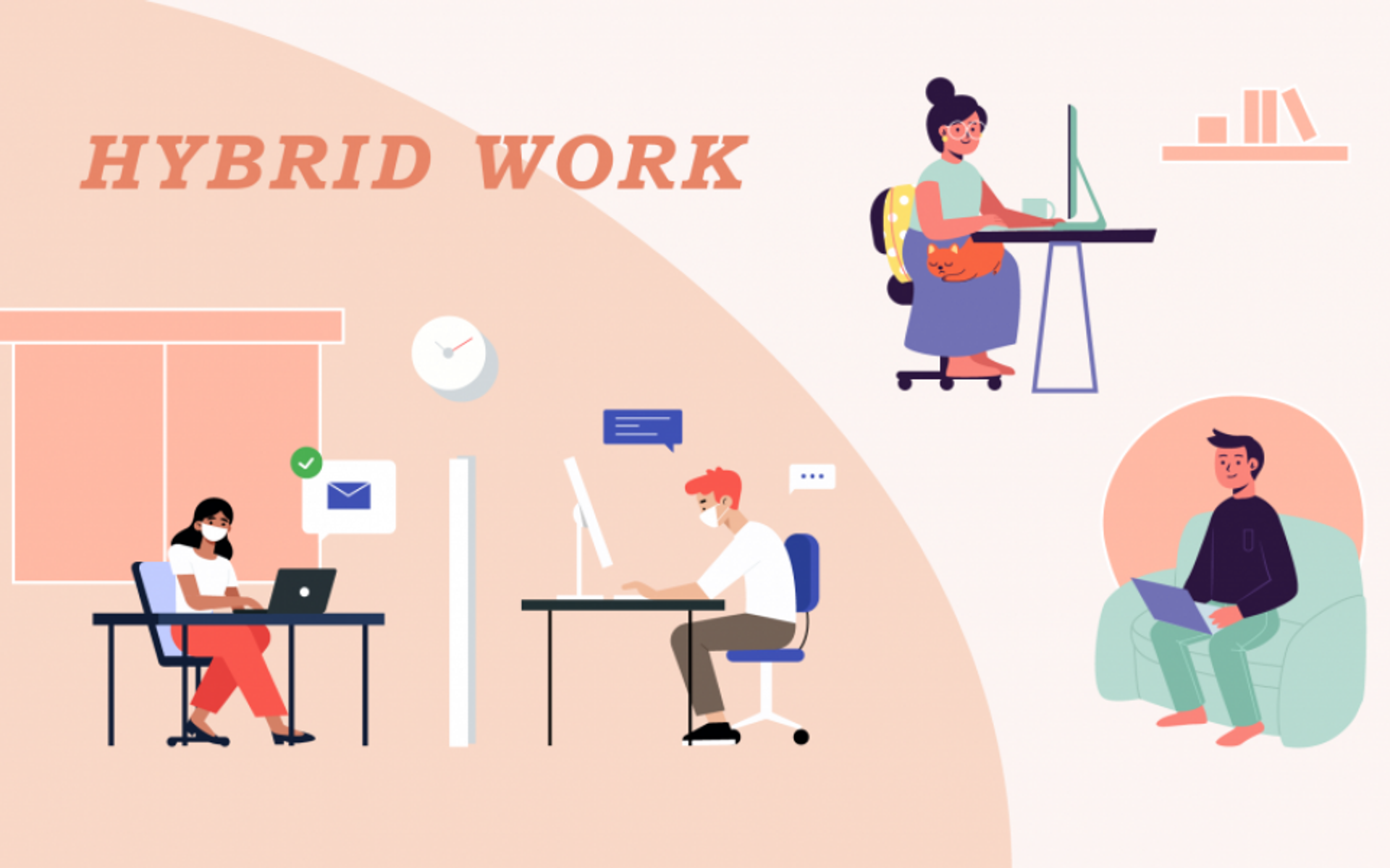 hybrid work