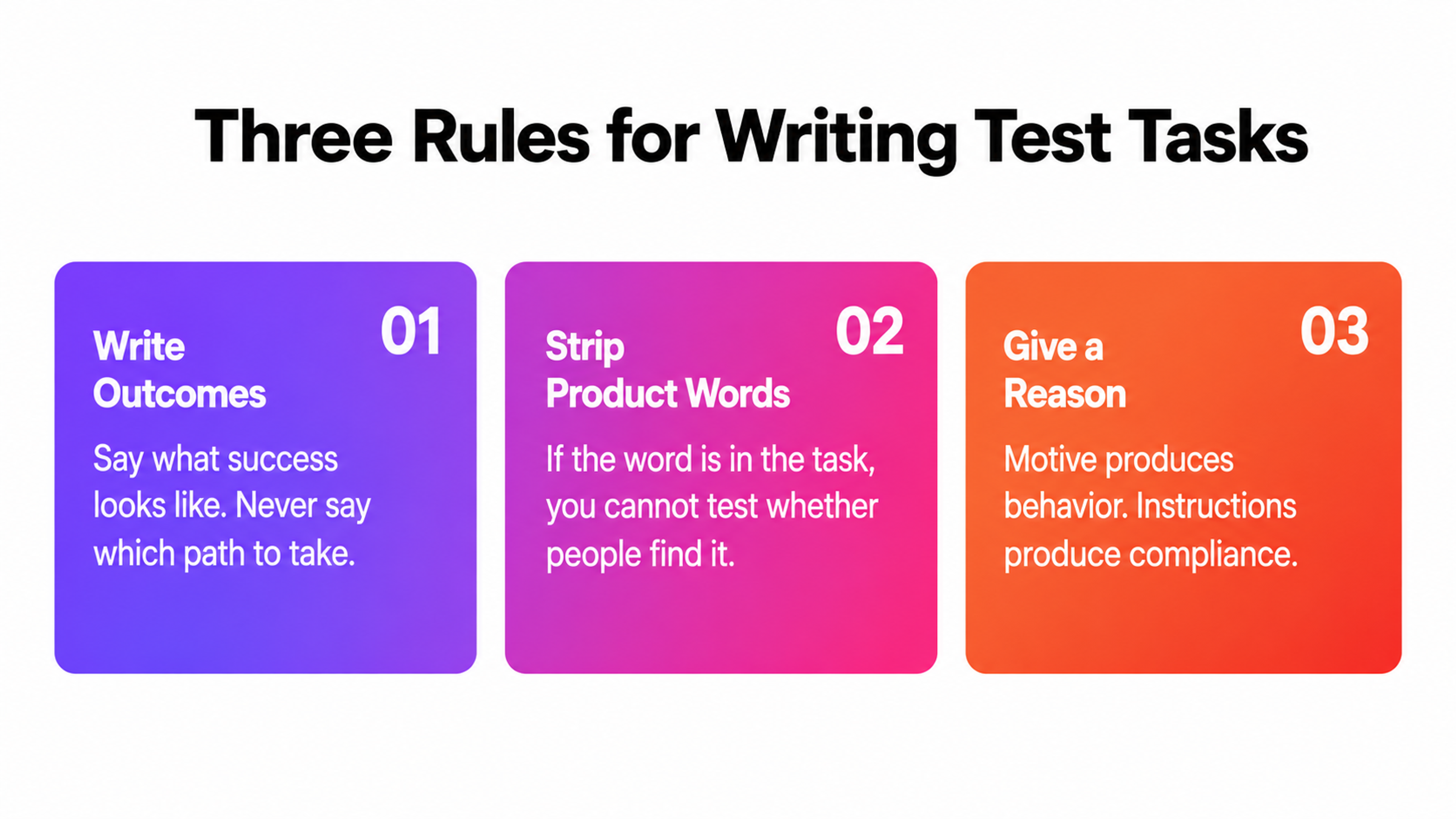 Three Rules for Writing Test Tasks