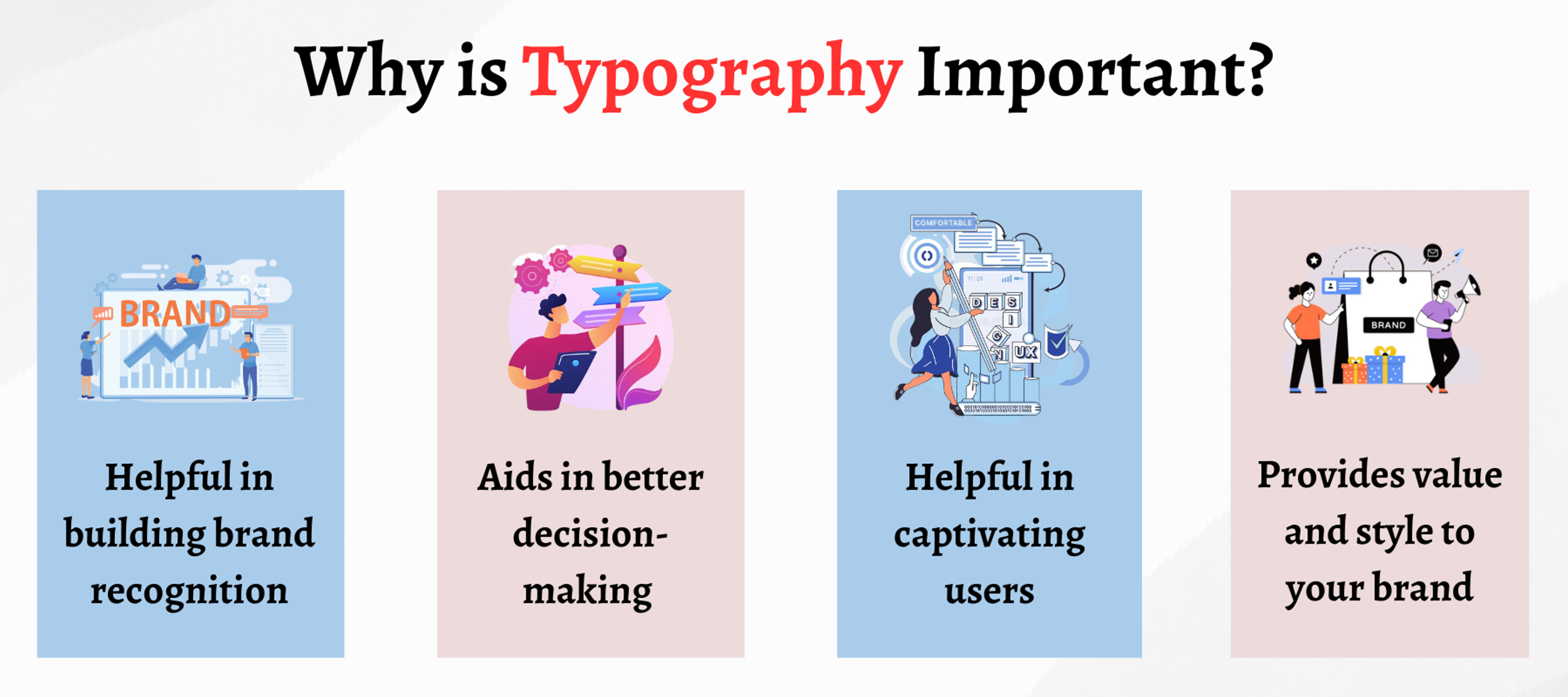 Typography Importance