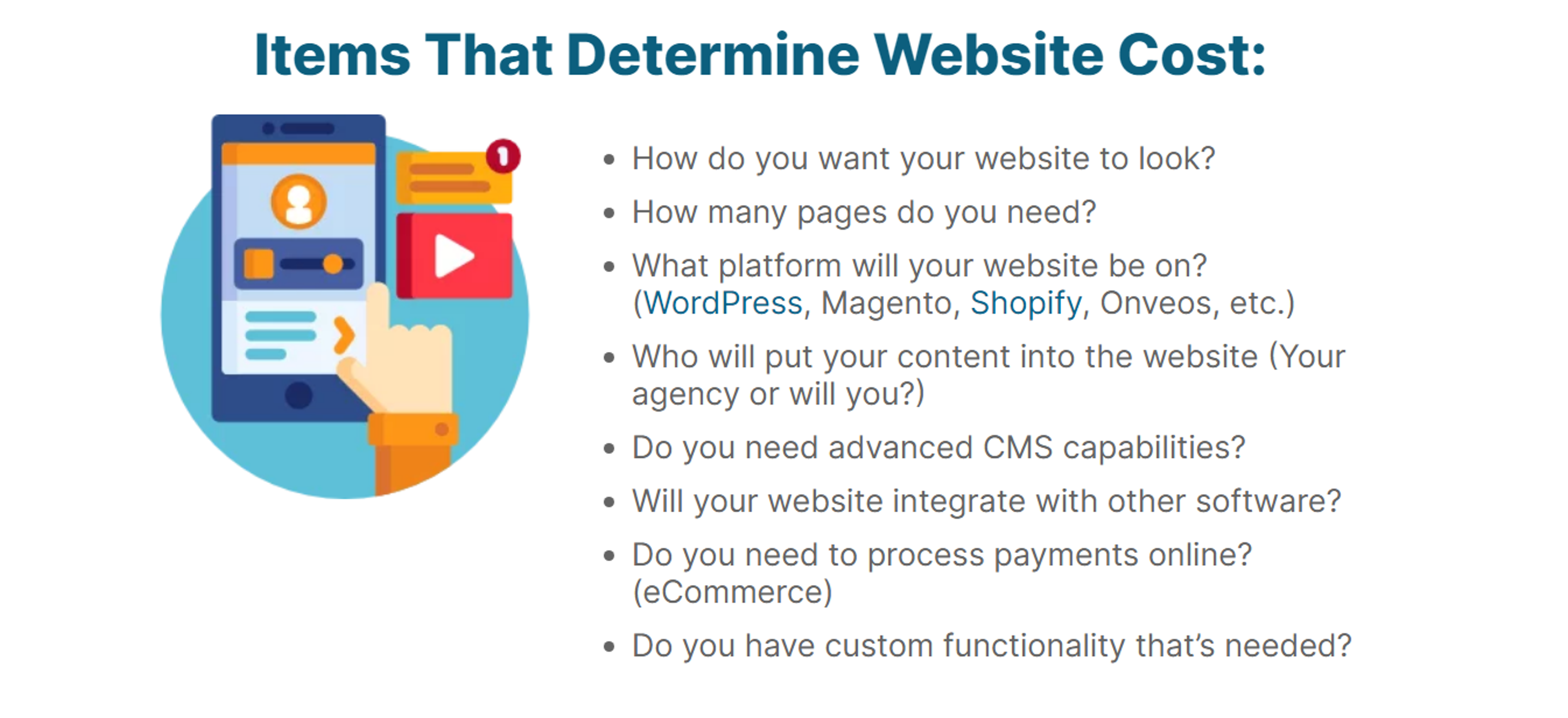 Determine website cost