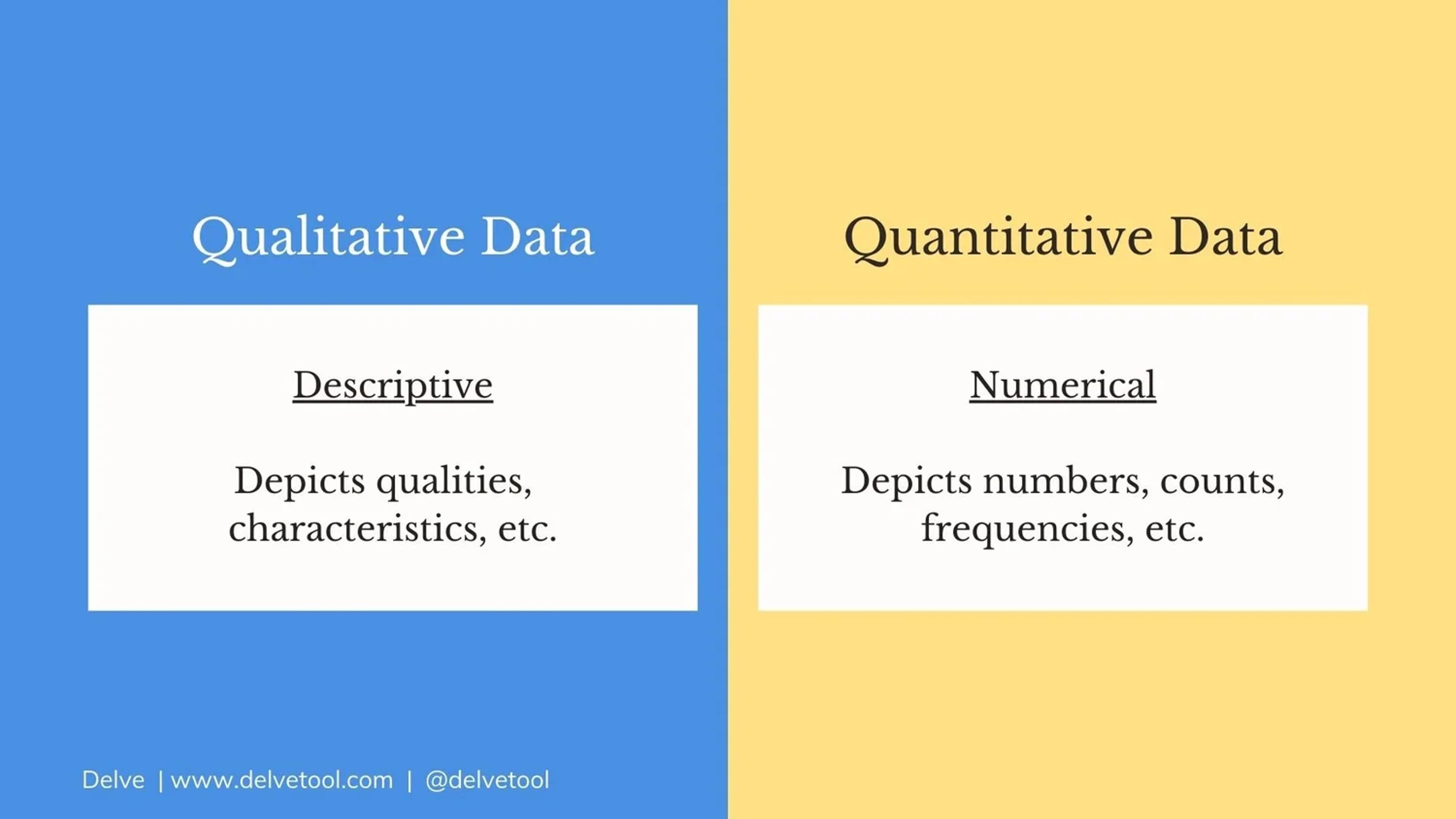 quantitative data vs qualitative data
