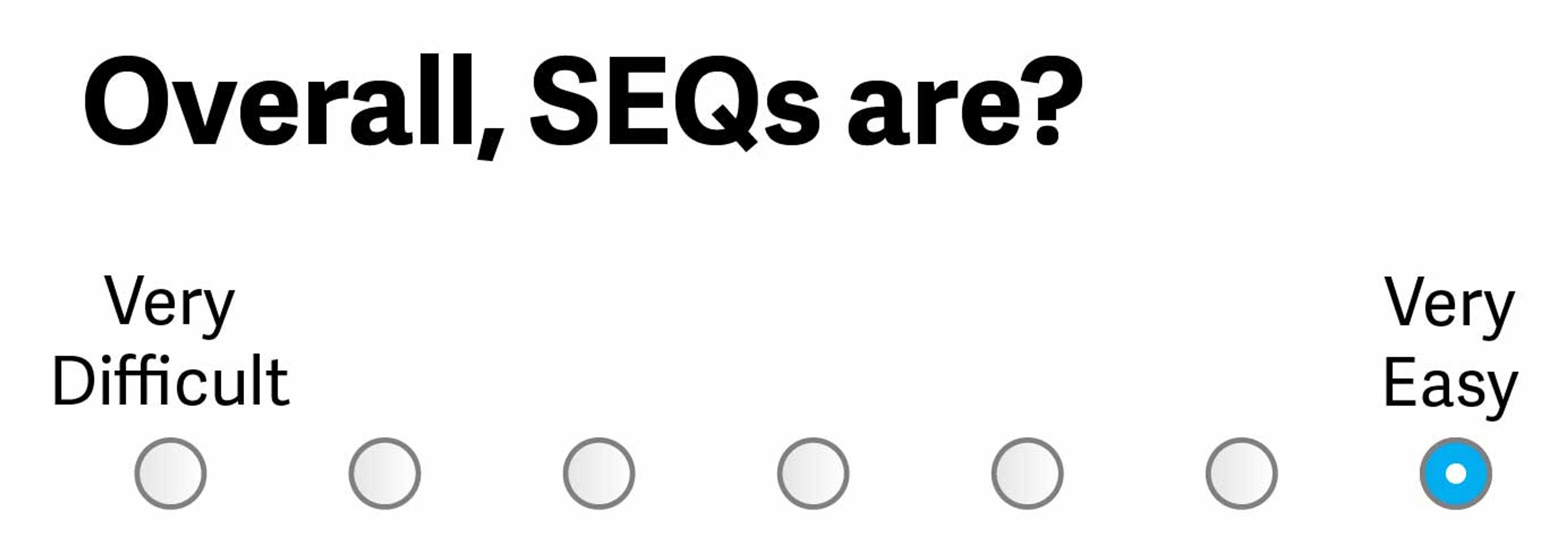 Likert scale survey question on ease of SEQs