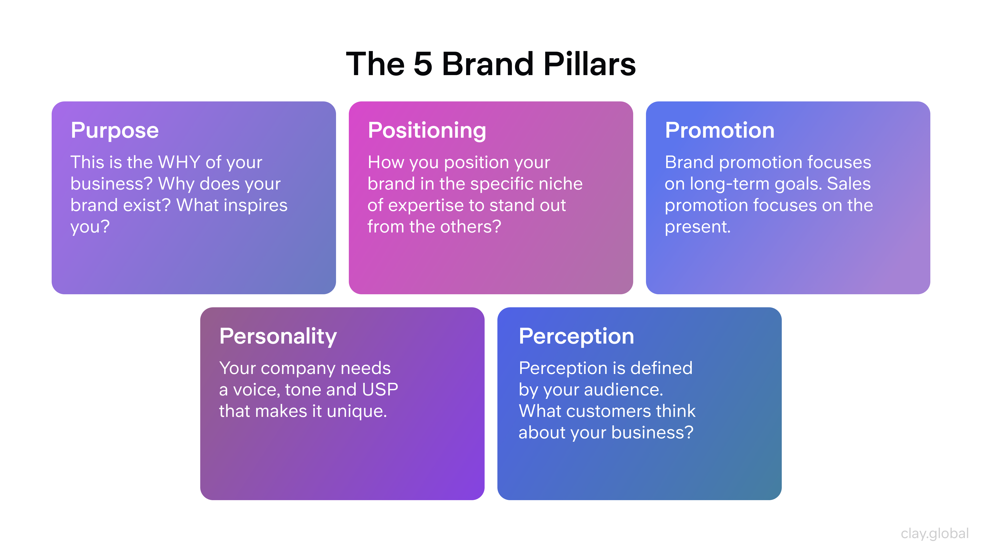 The 5 Brand Pillars