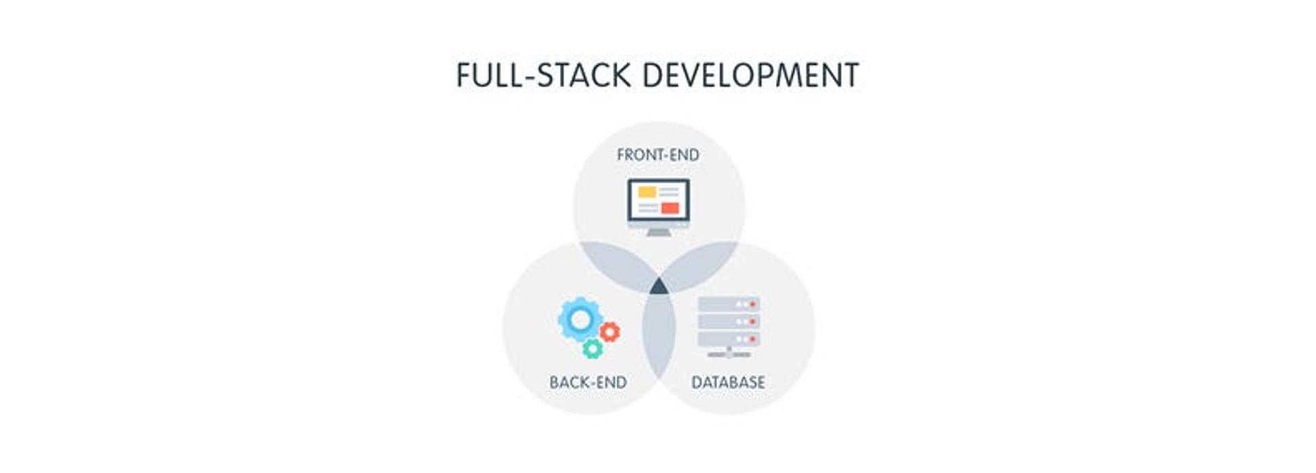 Full stack development