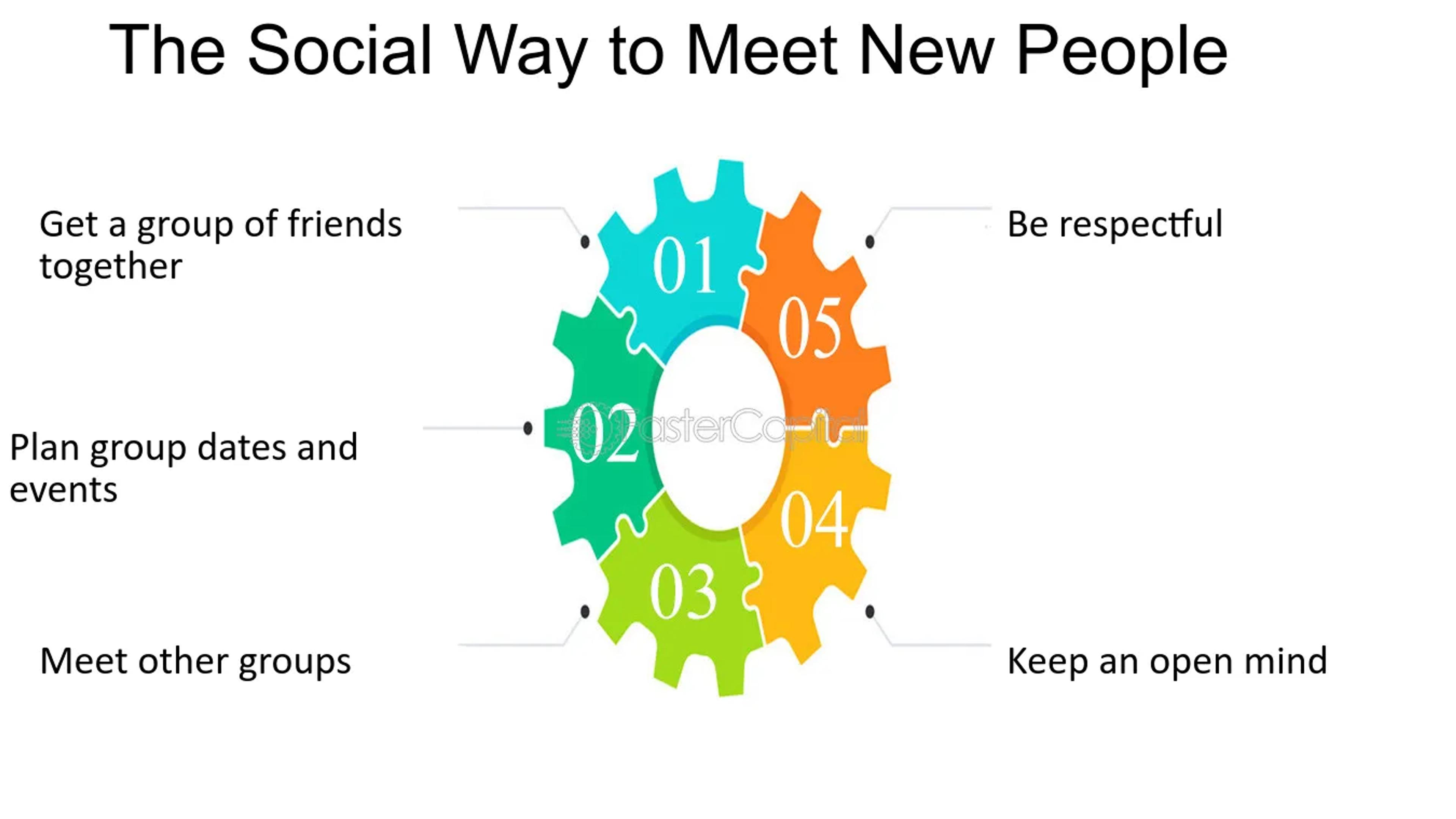 The Social Way to Meet New People