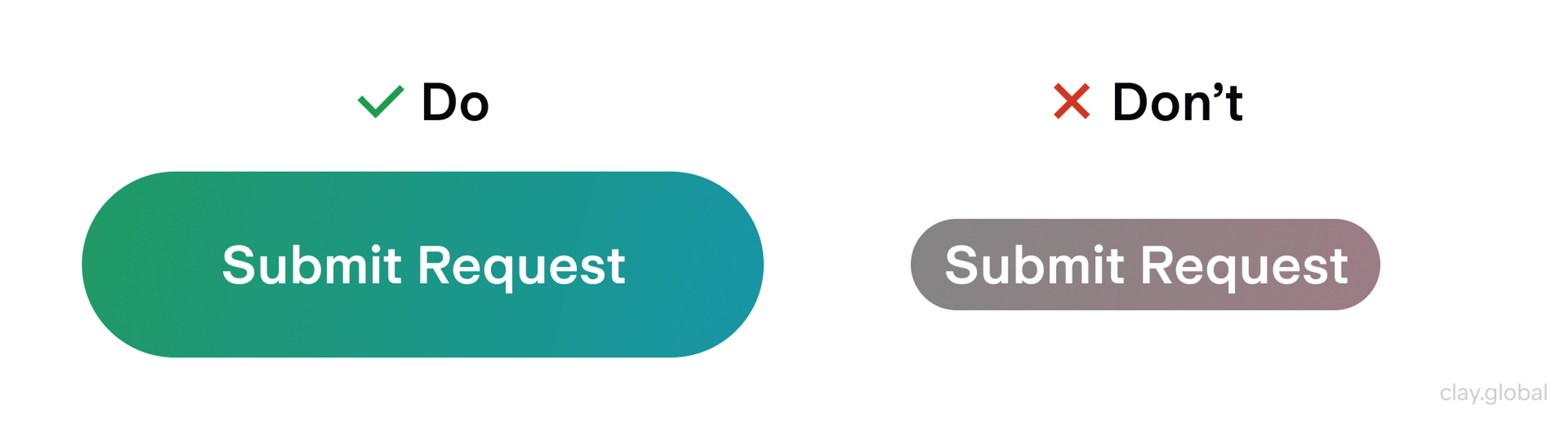 Good and Bad Button Example