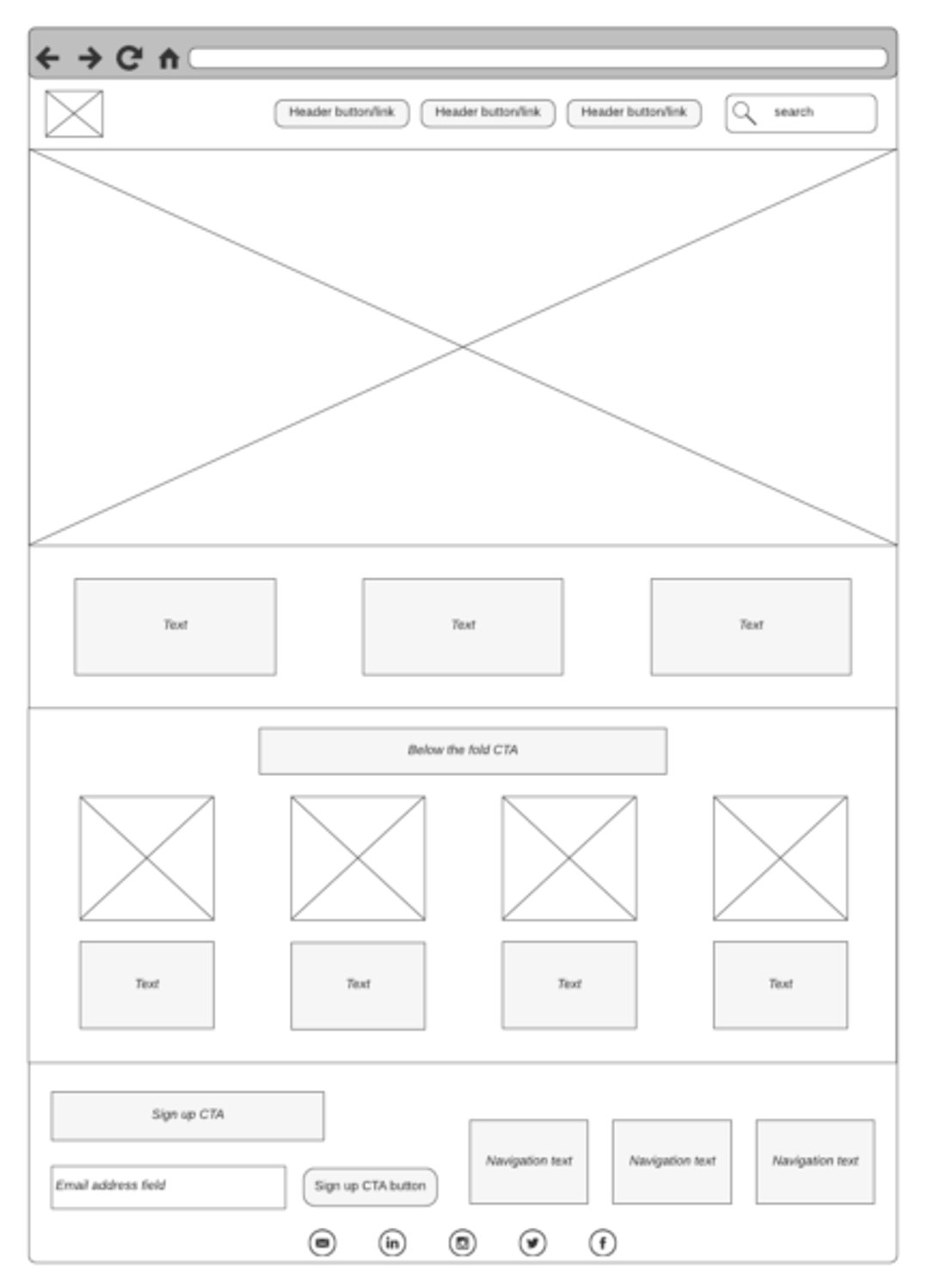 digital website wireframe example
