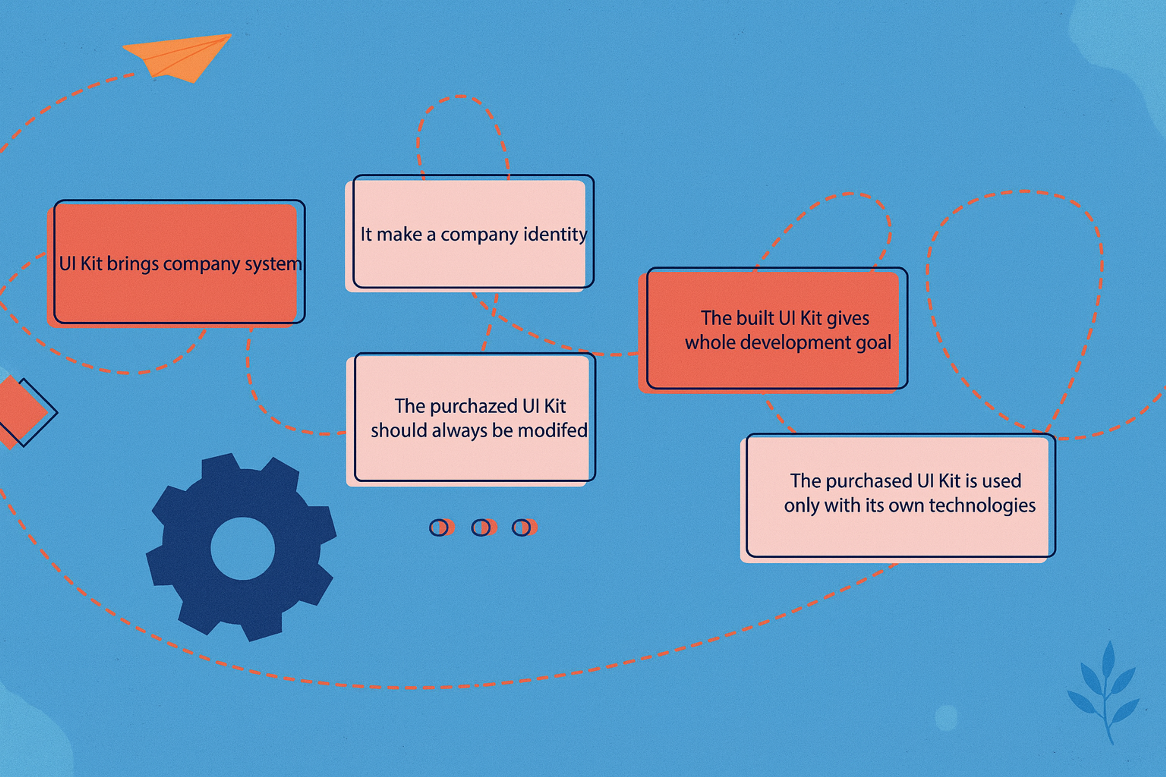 reasons to build a UI kit