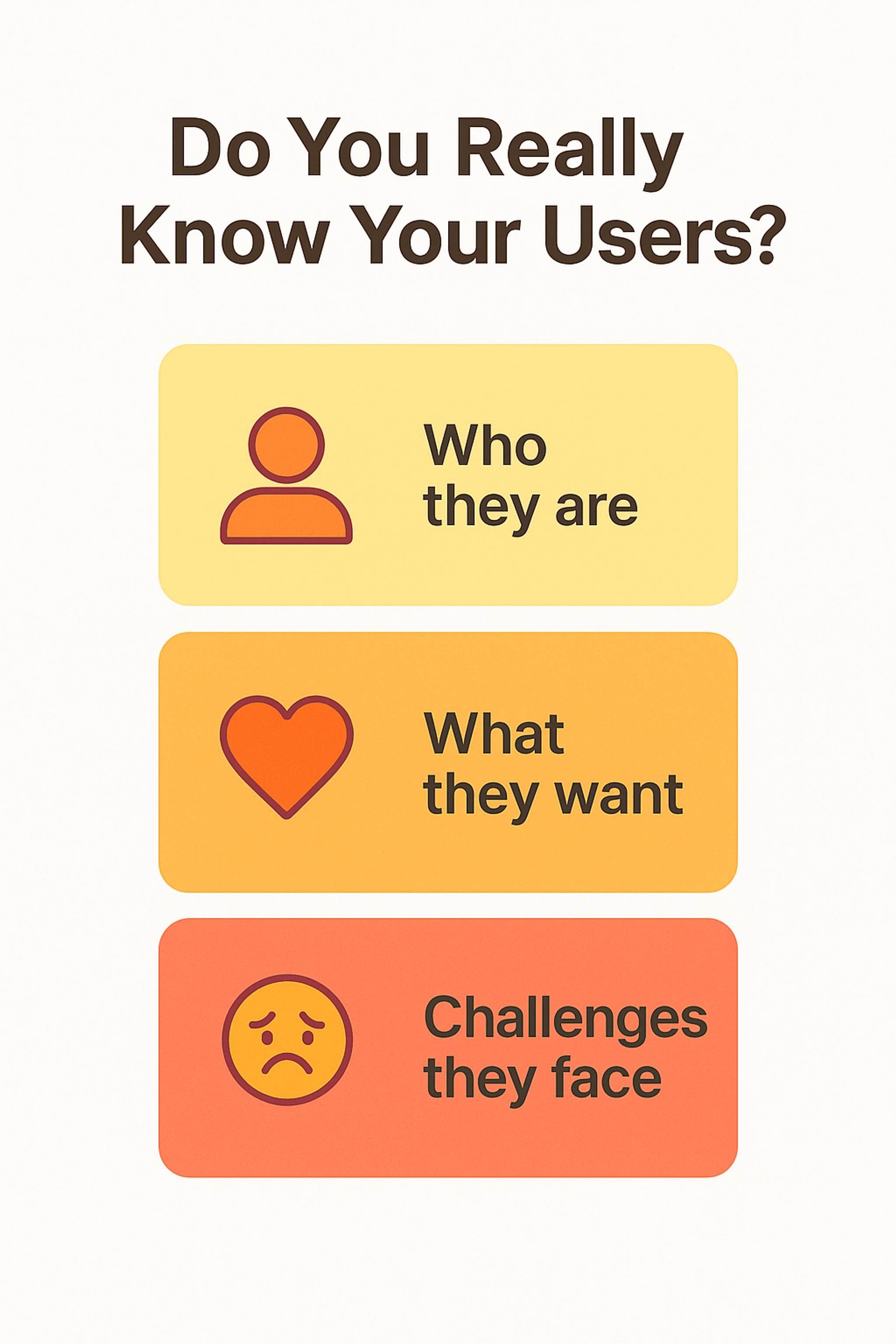 do you know your users