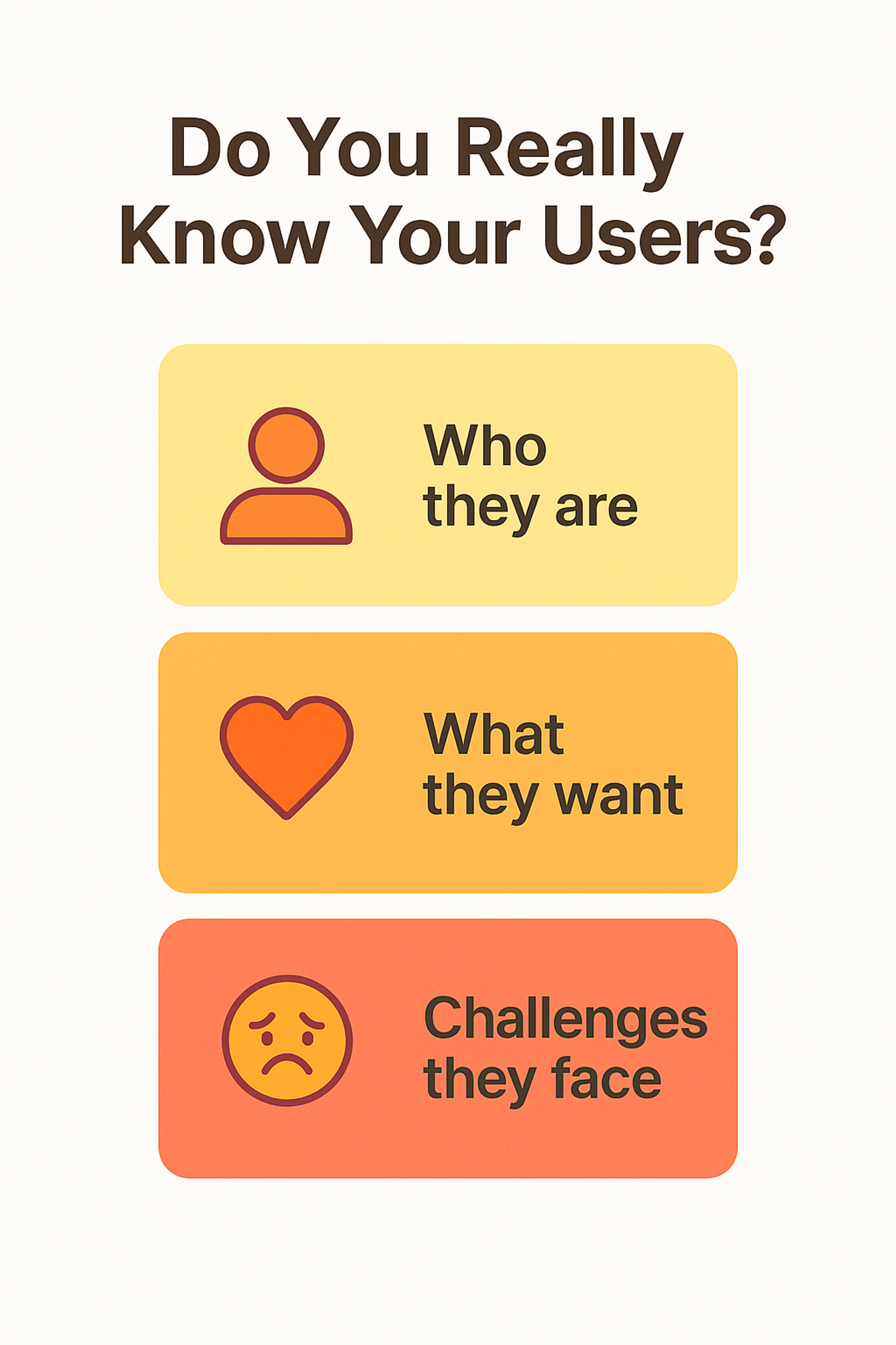 do you know your users