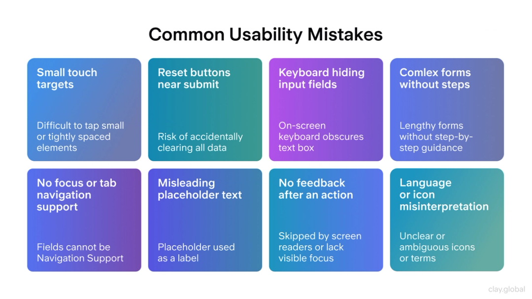 Mastering Usability Design: The Path to Products People Love | Clay