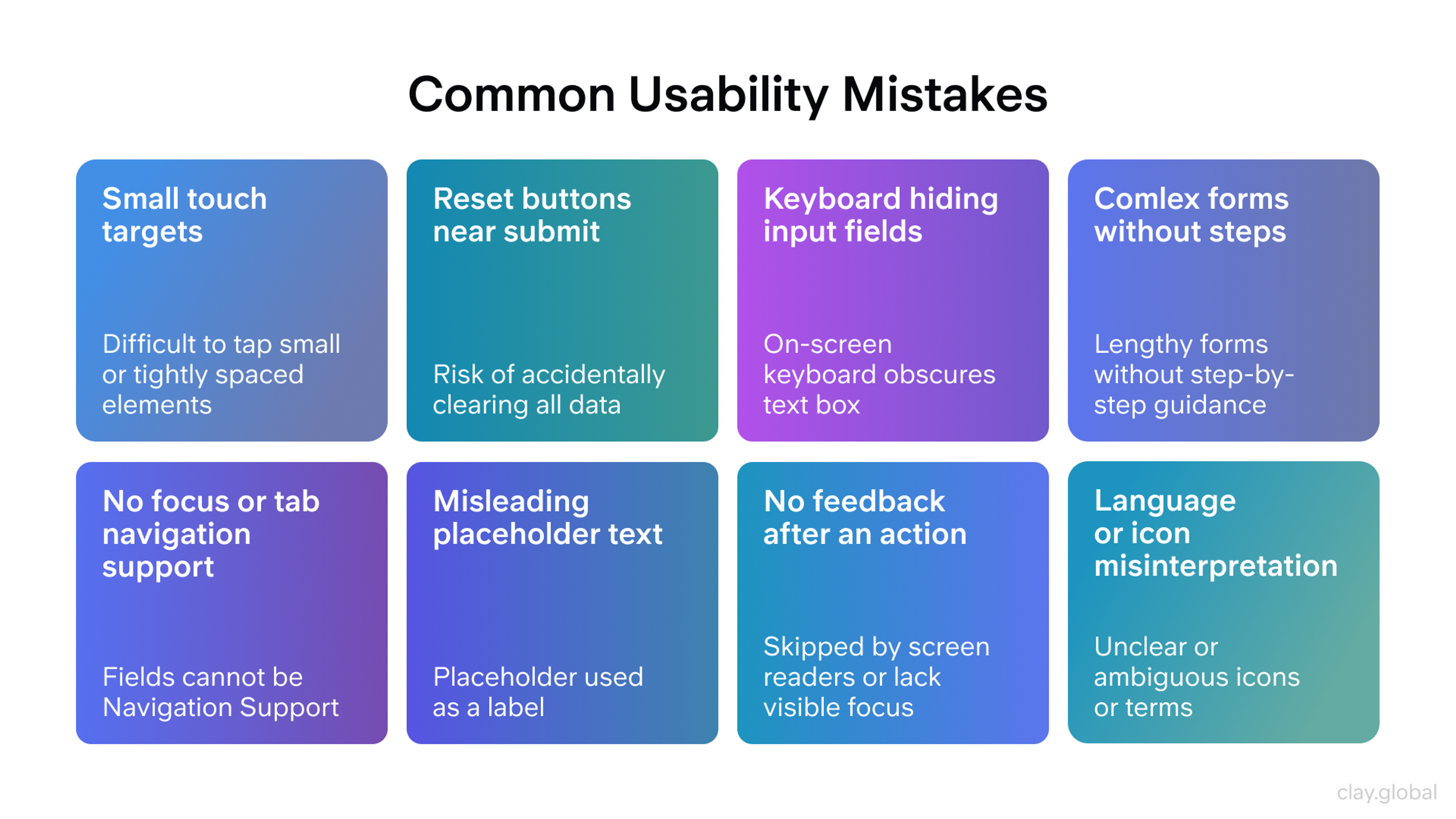 Usability Mistakes