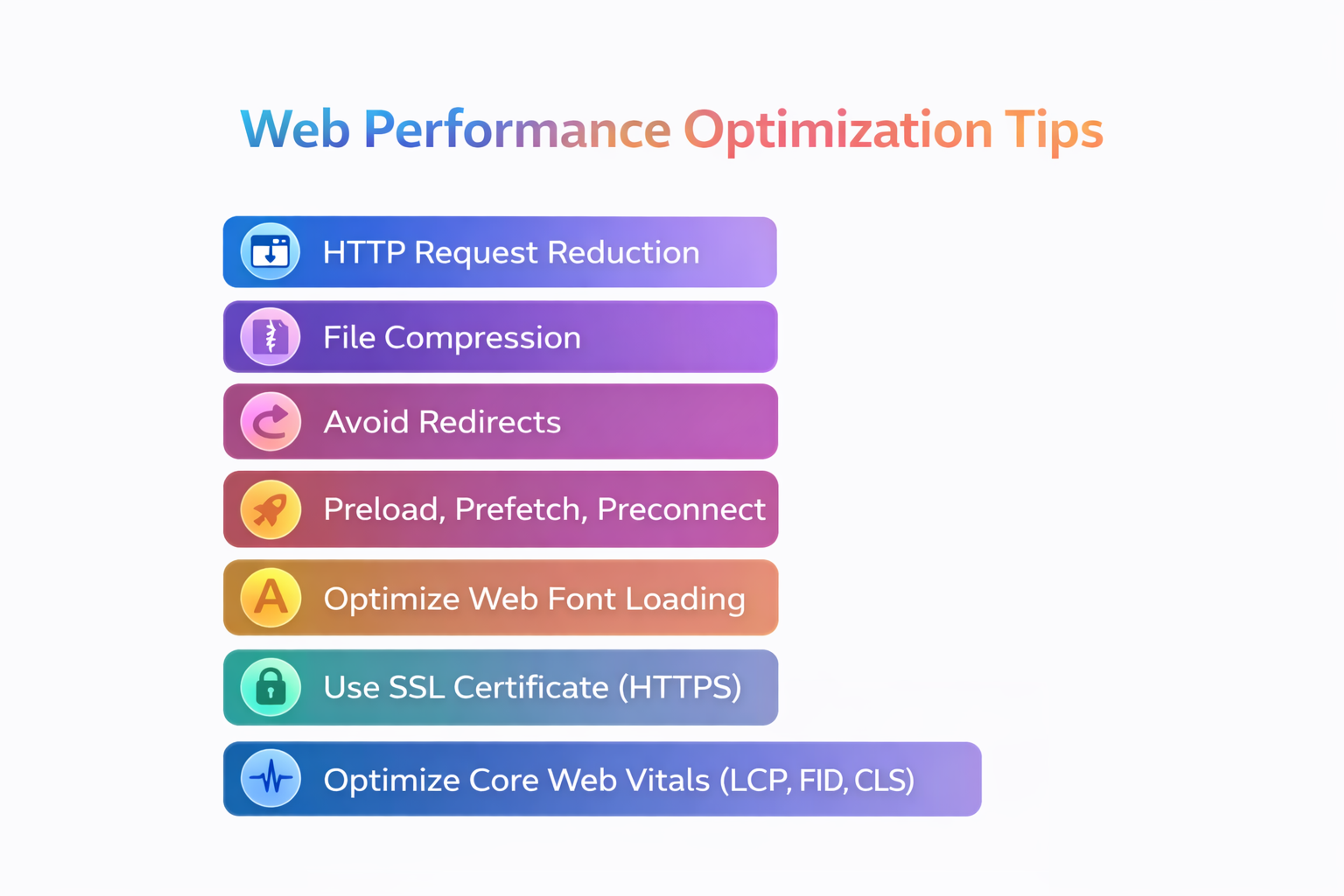 Web performance optimization tips