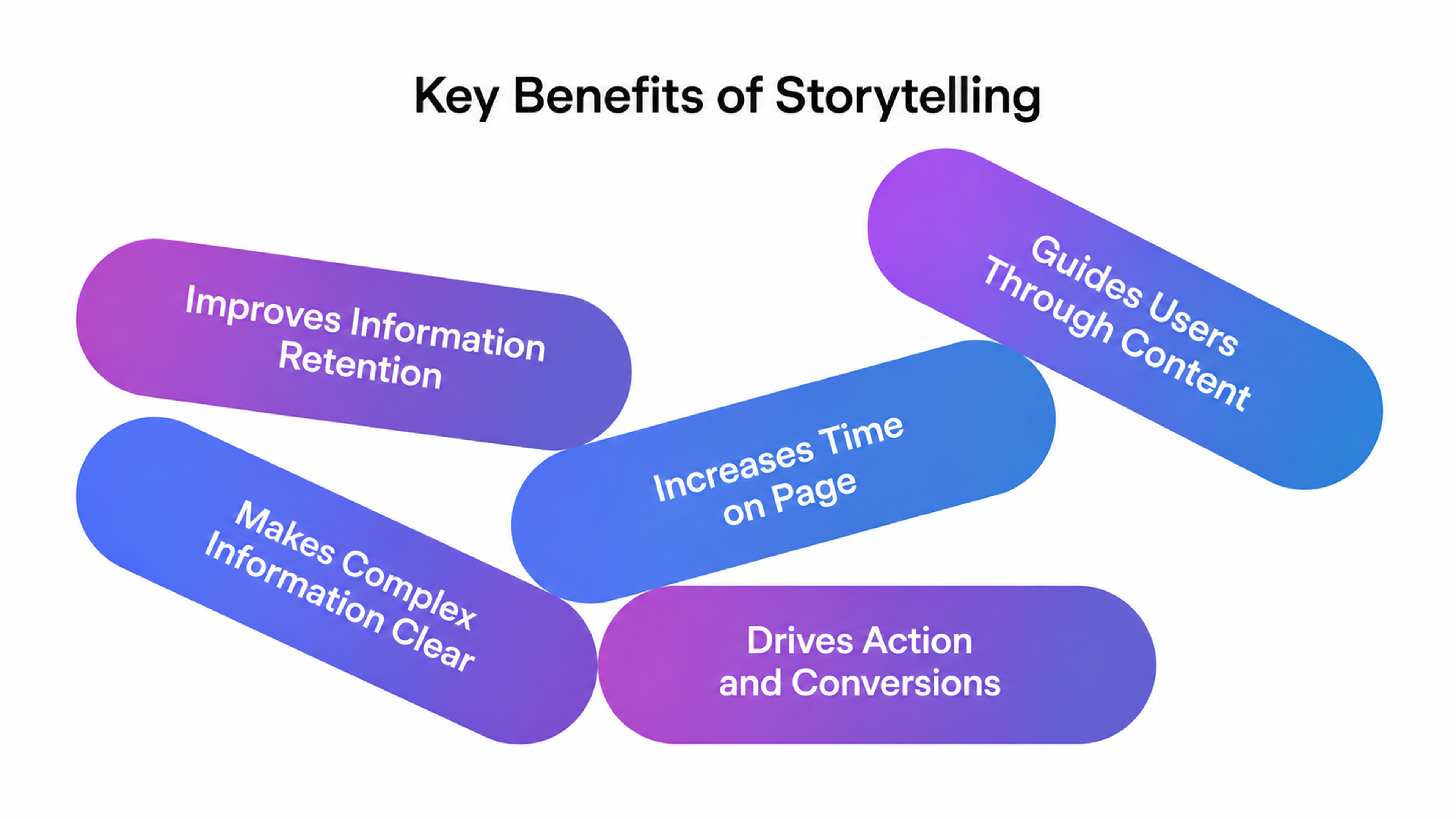 Storytelling Benefits